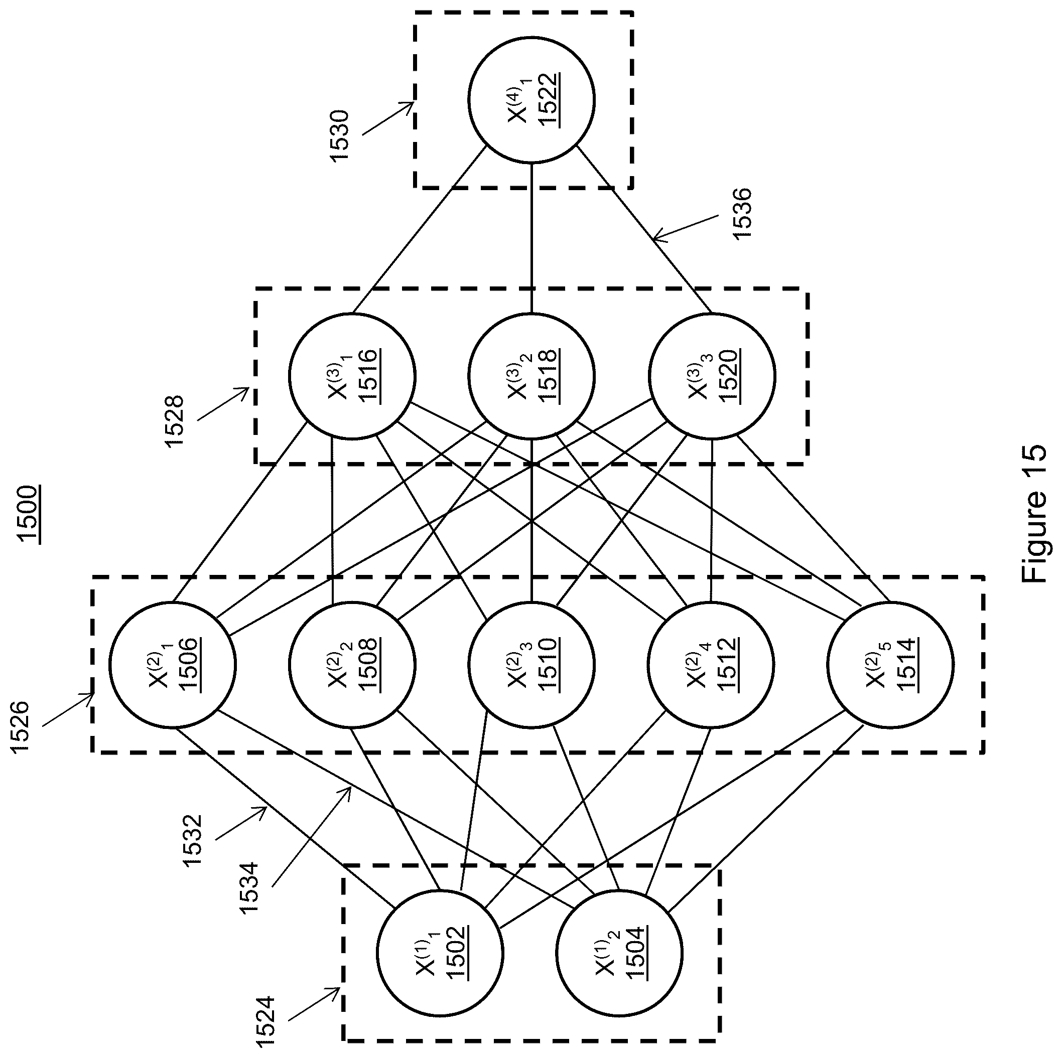 Patent US11810291 Figure 15 – Medical image synthesis of abnormality patterns associated with COVID-19