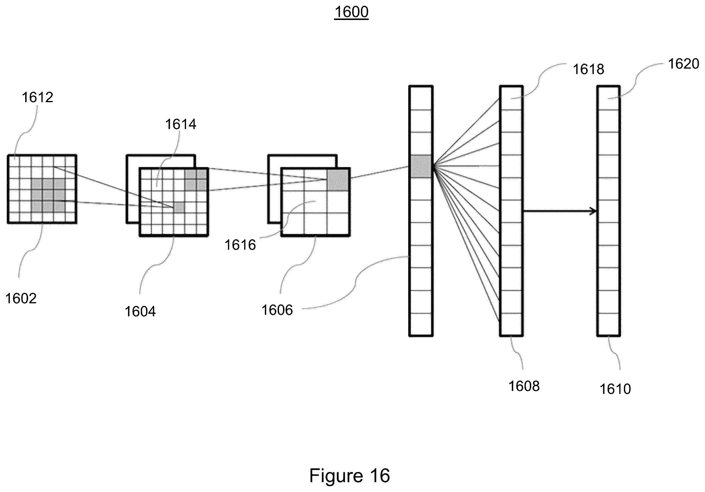 Patent US11810291 Figure 16 – Medical image synthesis of abnormality patterns associated with COVID-19