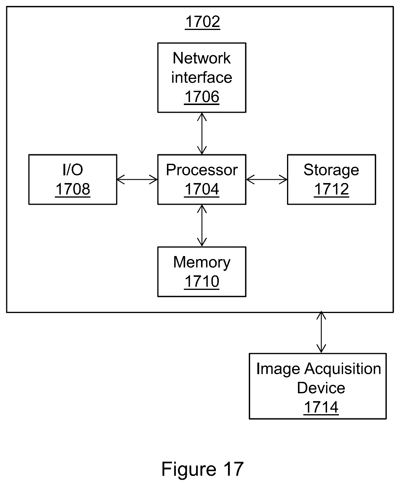 Patent US11810291 Figure 17 – Medical image synthesis of abnormality patterns associated with COVID-19