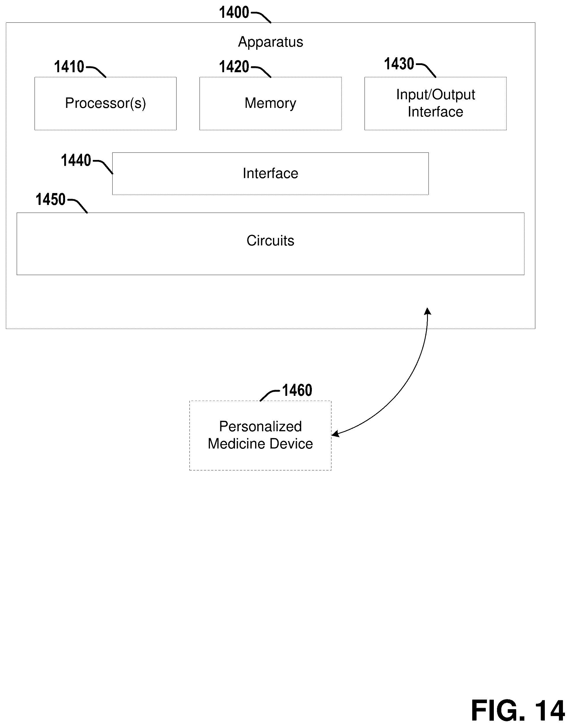 Patent US11810292 Figure 14 – Disease characterization and response estimation through spatially-invoked radiomics and deep learning fusion
