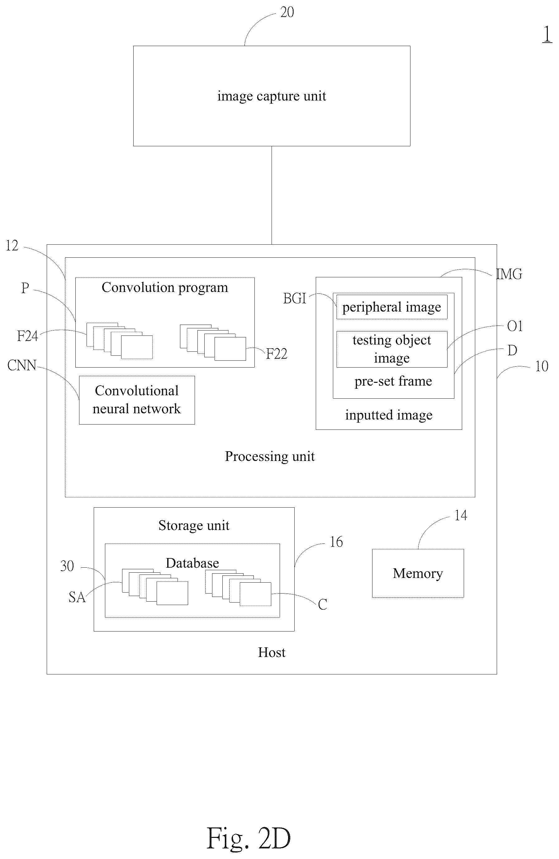 Patent US11810300 Figure 5 – Method for detecting image of esophageal cancer using hyperspectral imaging