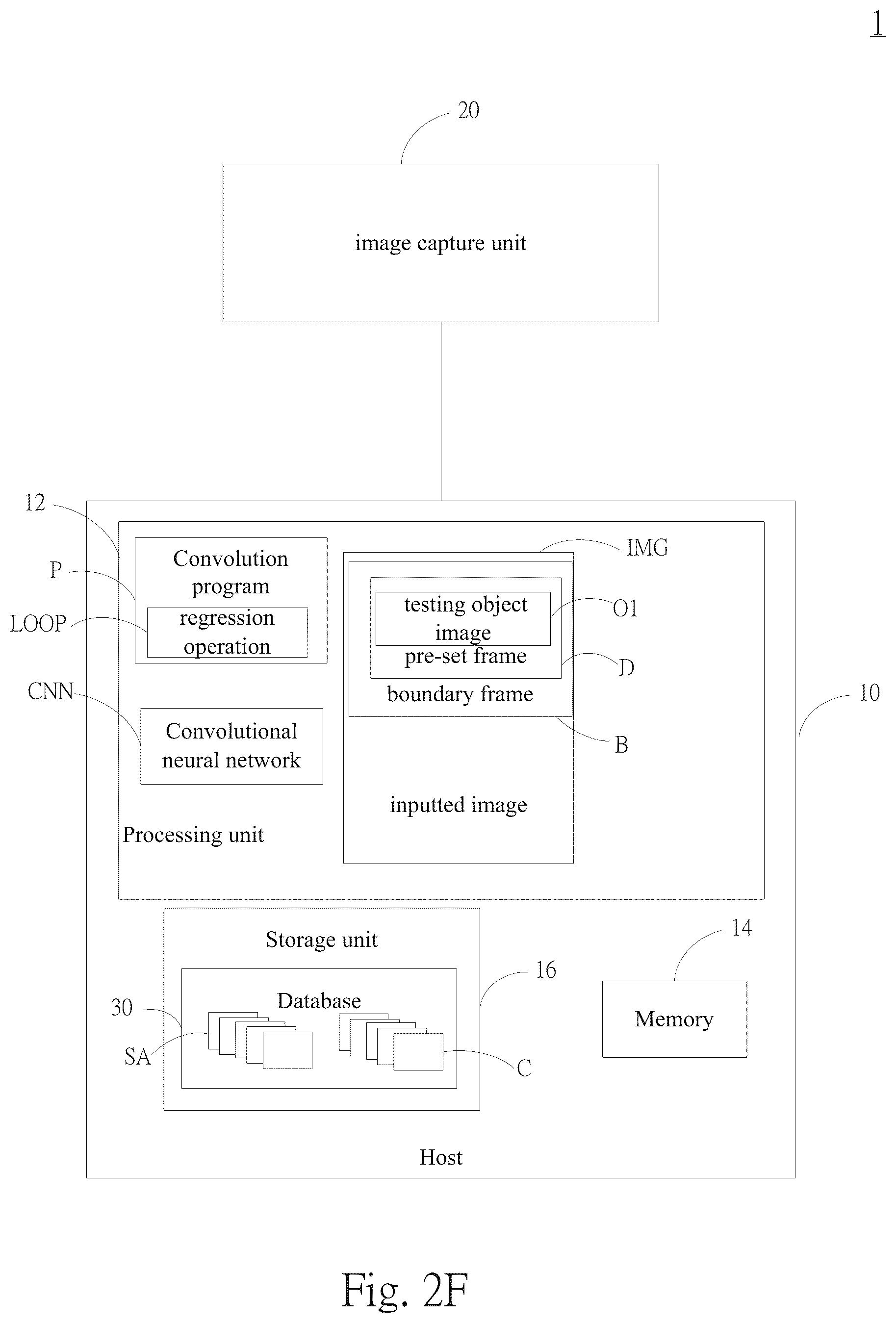 Patent US11810300 Figure 7 – Method for detecting image of esophageal cancer using hyperspectral imaging