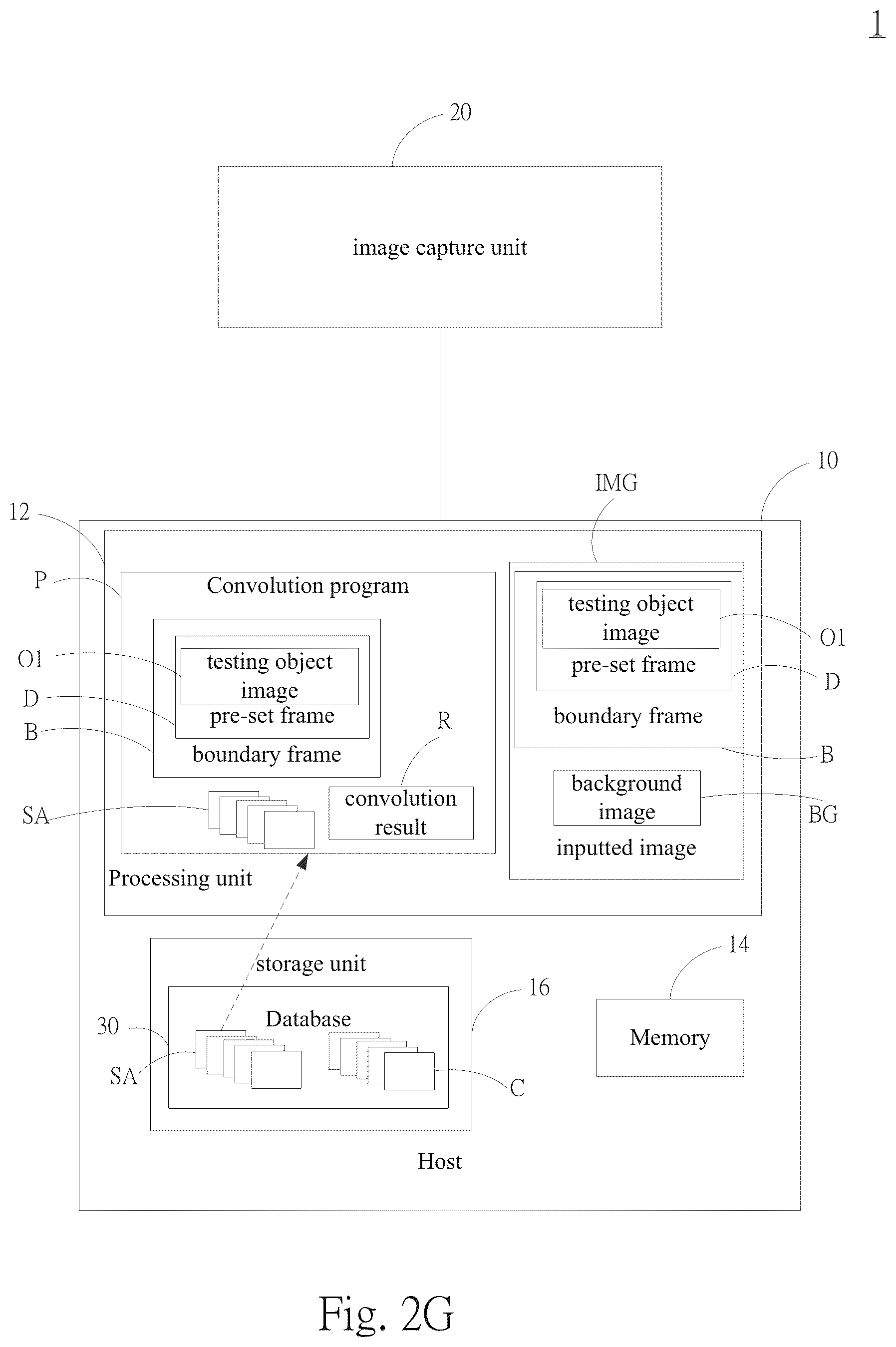 Patent US11810300 Figure 8 – Method for detecting image of esophageal cancer using hyperspectral imaging