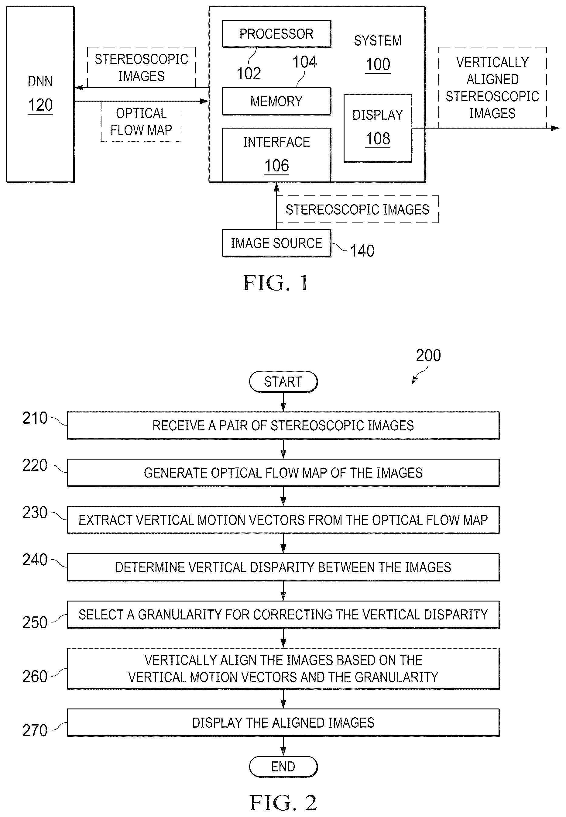 Patent US11810308 Figure 1 – Vertical disparity detection in stereoscopic images using a deep neural network