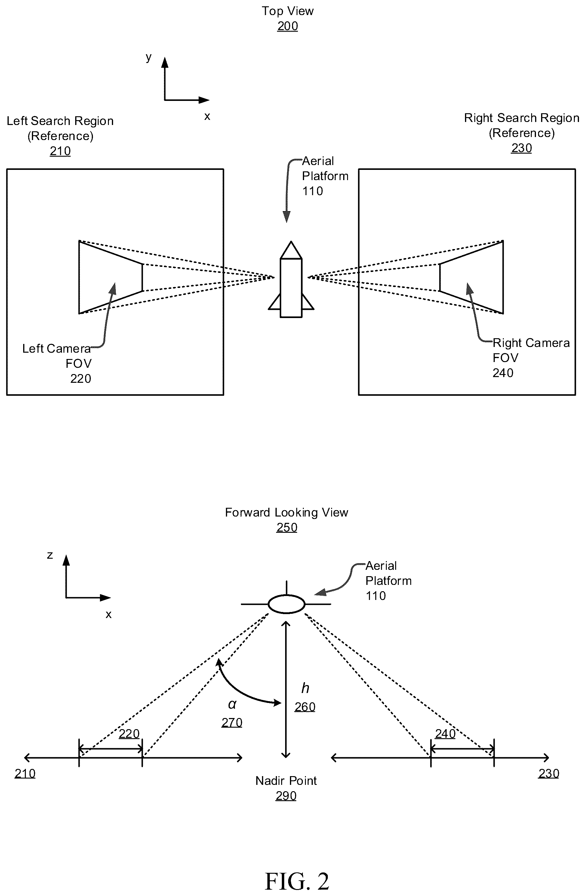 Patent US11810309 Figure 2 – Multi-camera system for altitude estimation