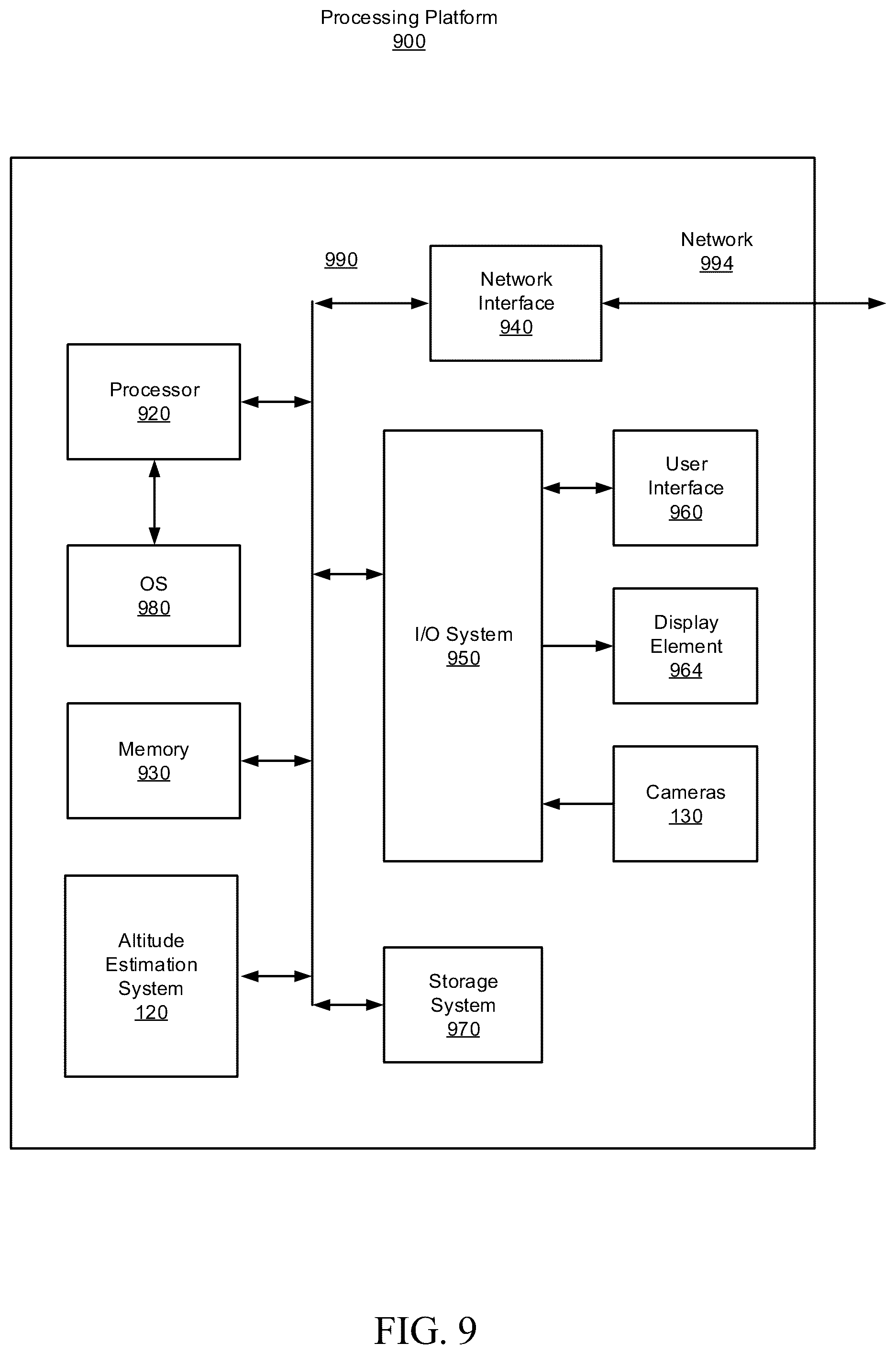 Patent US11810309 Figure 9 – Multi-camera system for altitude estimation