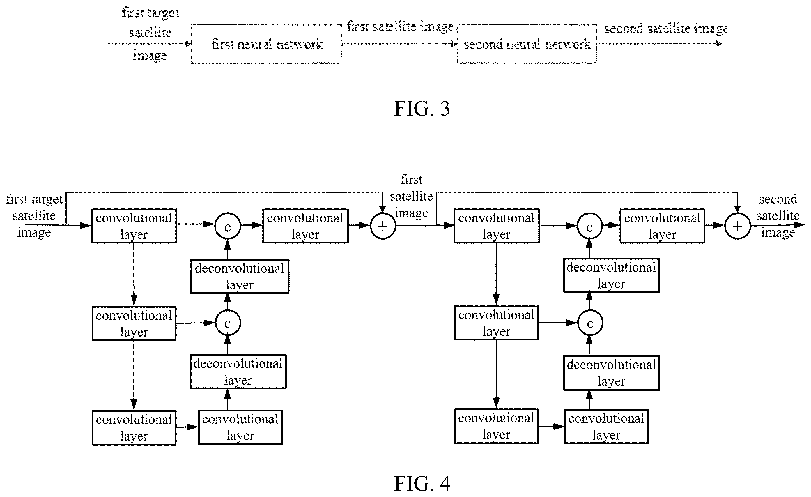 Patent US11810310 Figure 2 – Satellite image processing method, network training method, related devices and electronic device