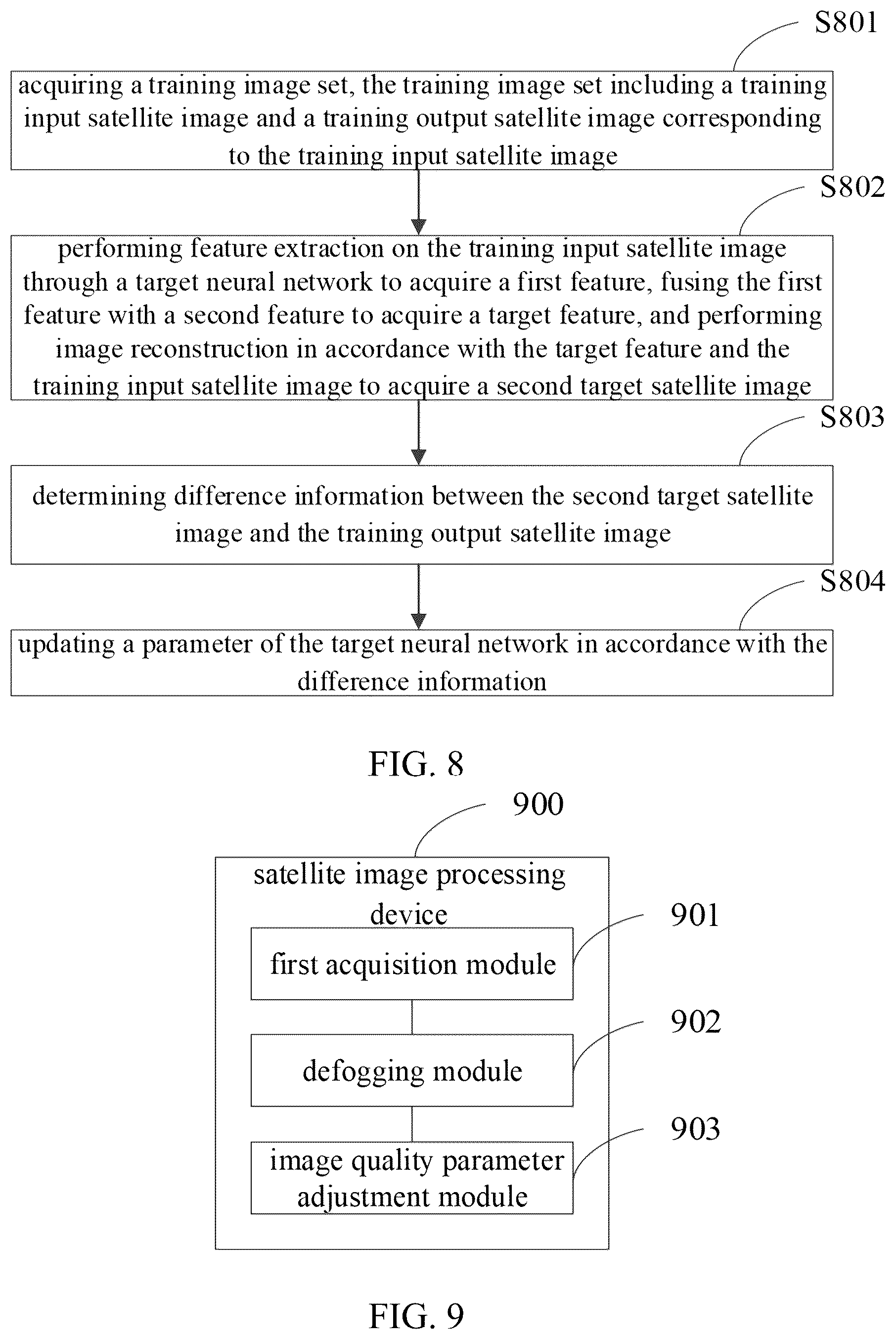 Patent US11810310 Figure 5 – Satellite image processing method, network training method, related devices and electronic device