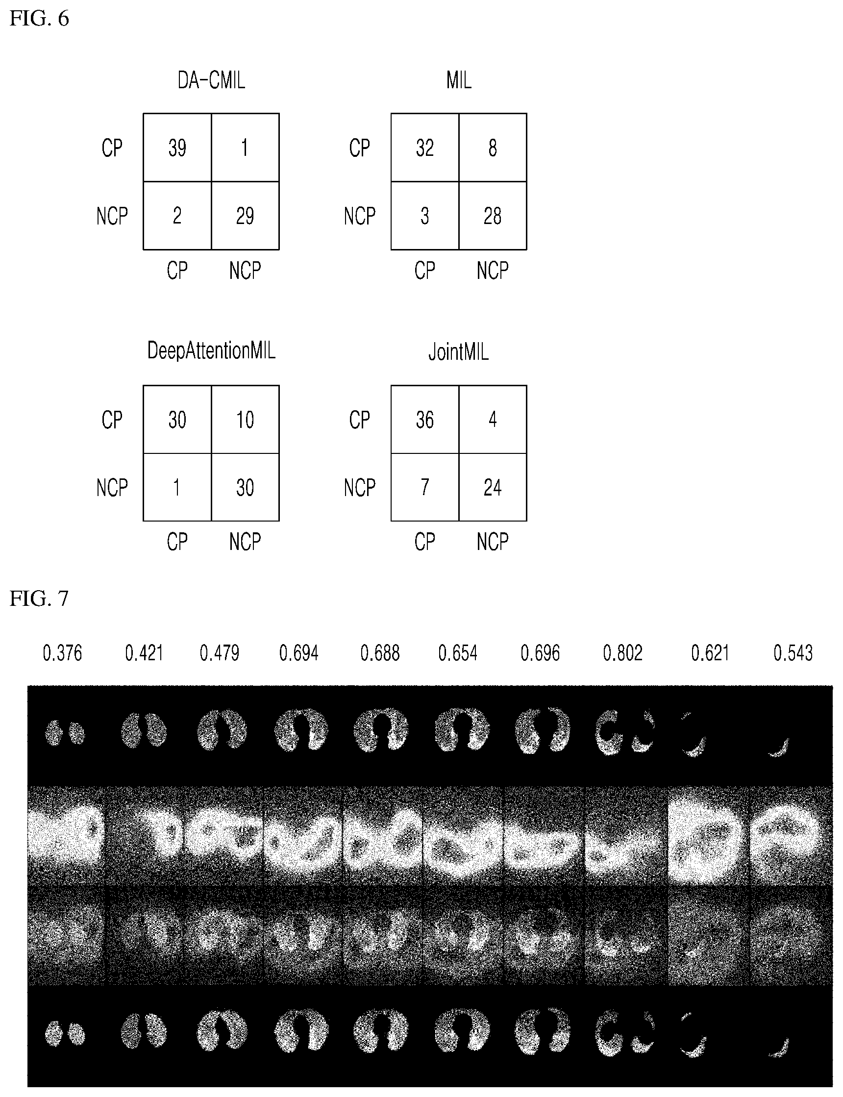 Patent US11810312 Figure 6 – Multiple instance learning method
