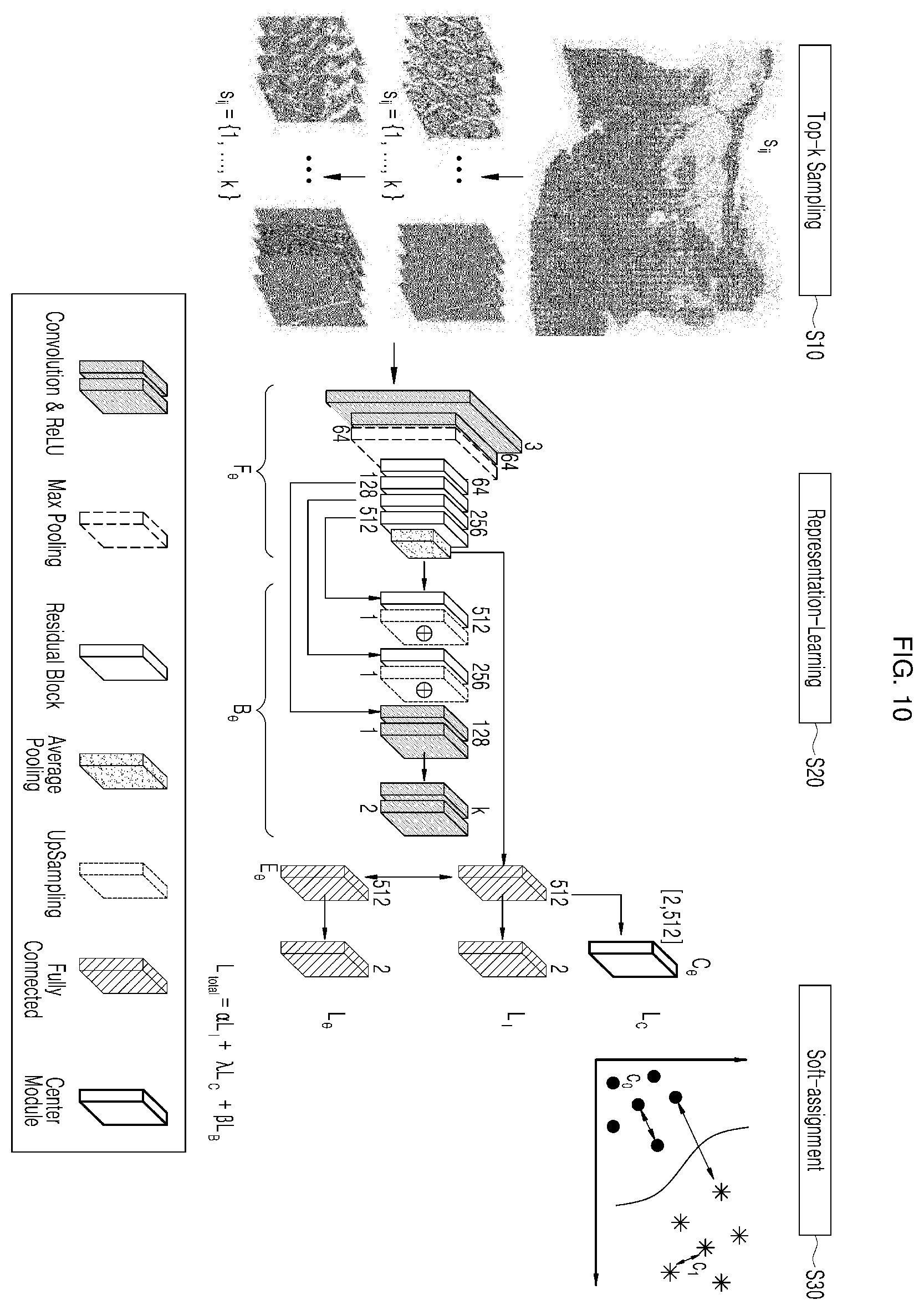 Patent US11810312 Figure 9 – Multiple instance learning method