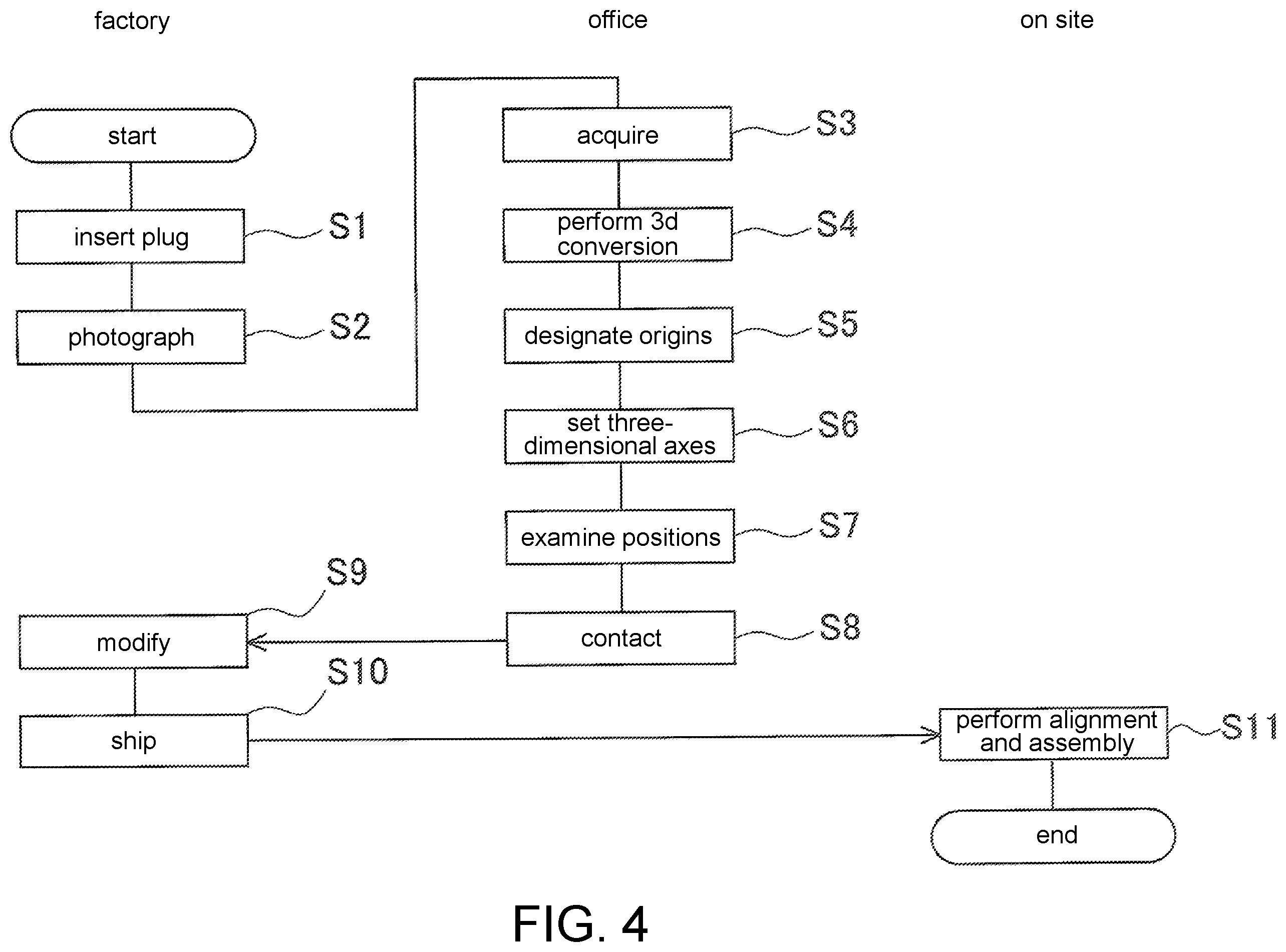 Patent US11810315 Figure 4 – Alignment method for use in plant