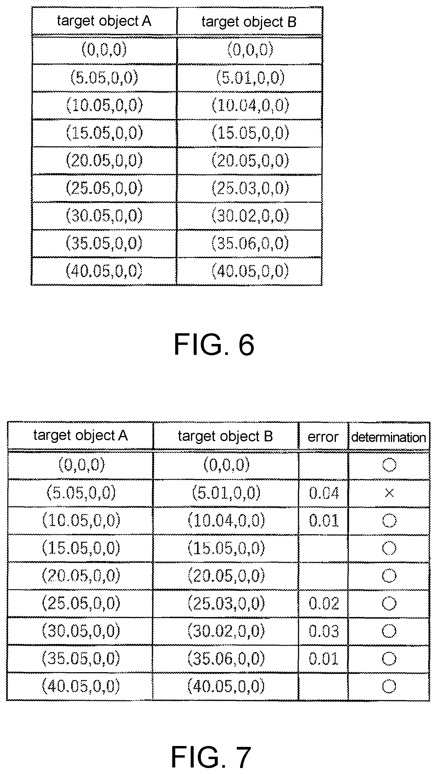 Patent US11810315 Figure 6 – Alignment method for use in plant