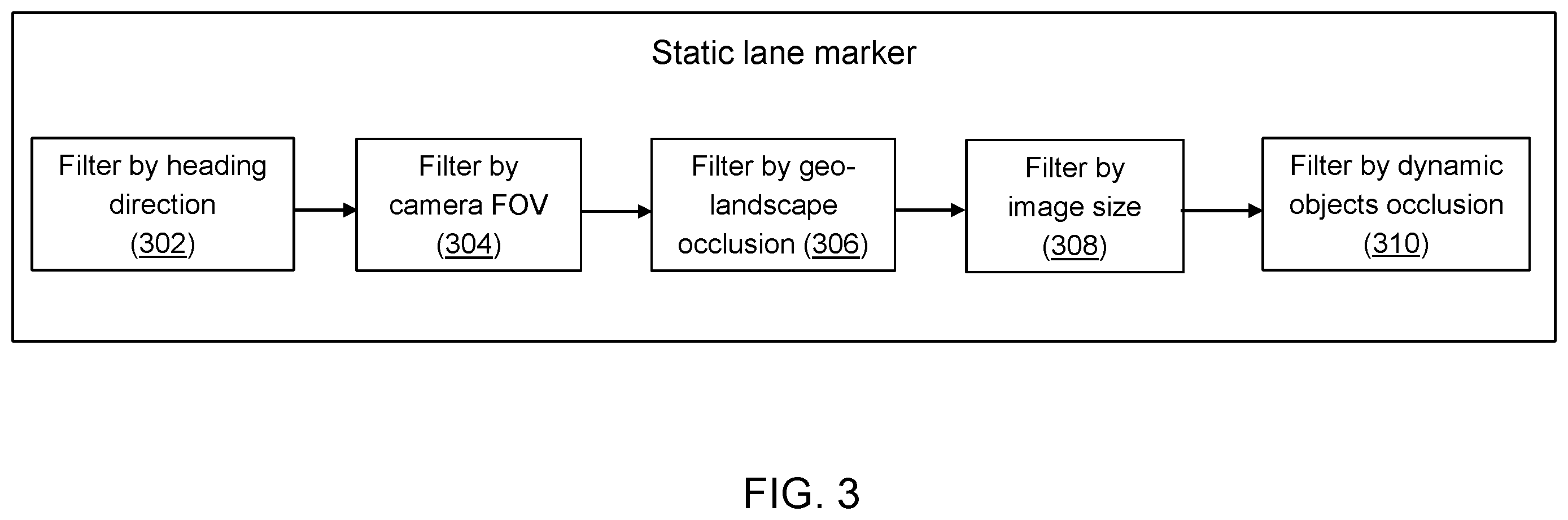 Patent US11810322 Figure 3 – Camera pose estimation techniques