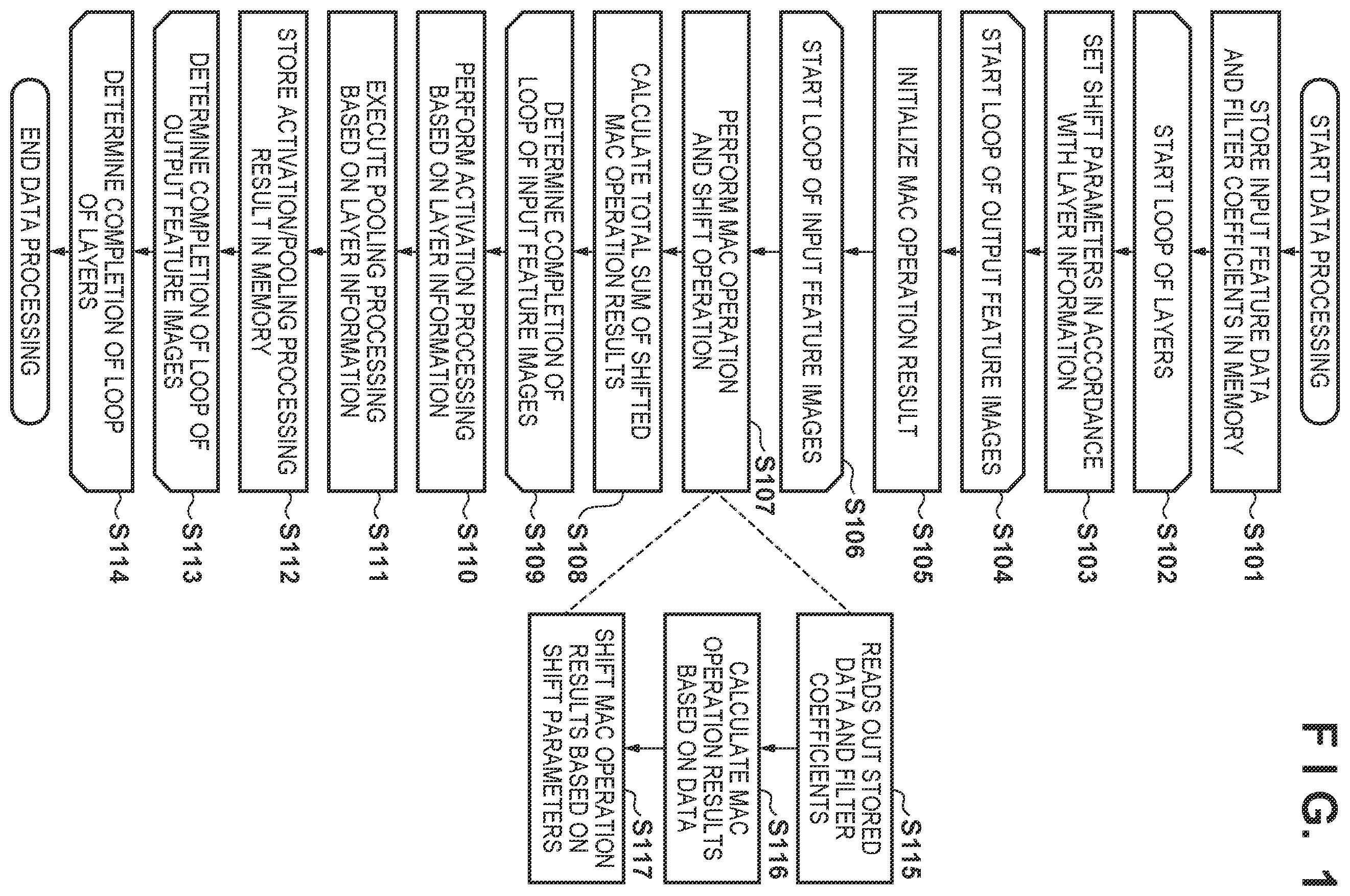Patent US11810330 Figure 1 – Information processing apparatus, information processing method, non-transitory computer-readable storage medium