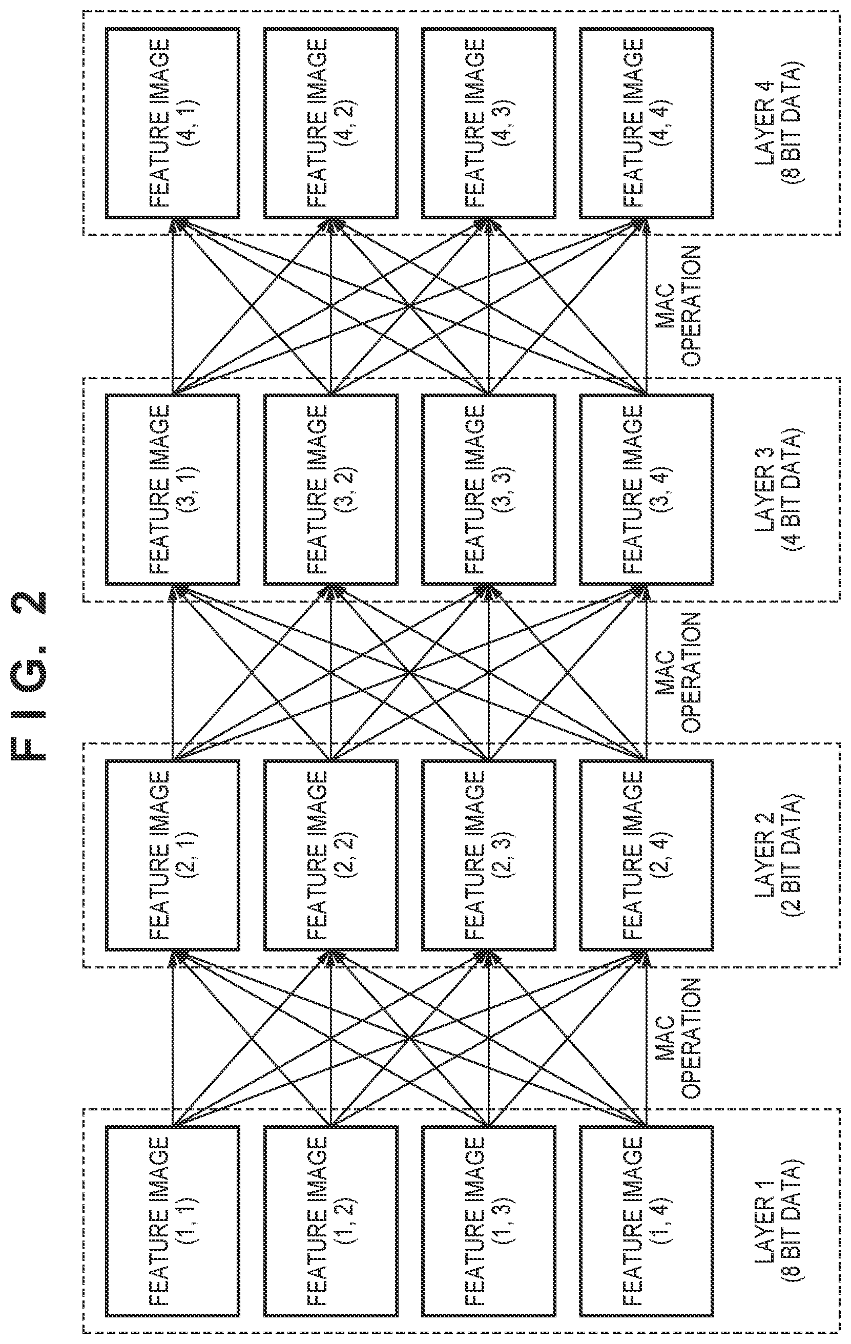 Patent US11810330 Figure 2 – Information processing apparatus, information processing method, non-transitory computer-readable storage medium