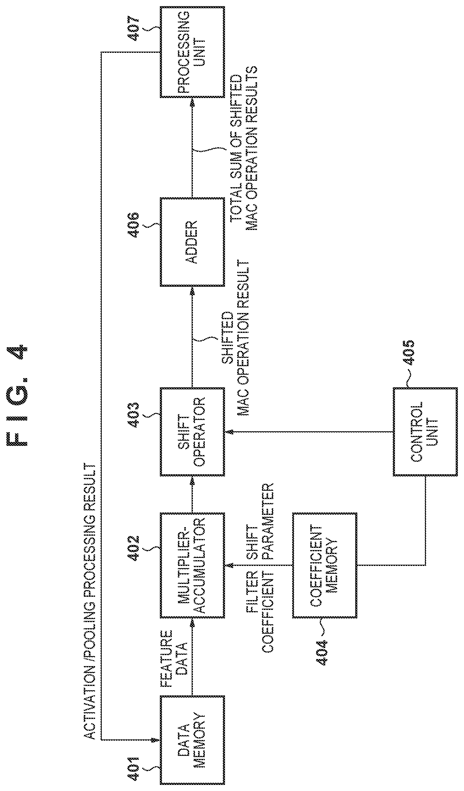 Patent US11810330 Figure 4 – Information processing apparatus, information processing method, non-transitory computer-readable storage medium