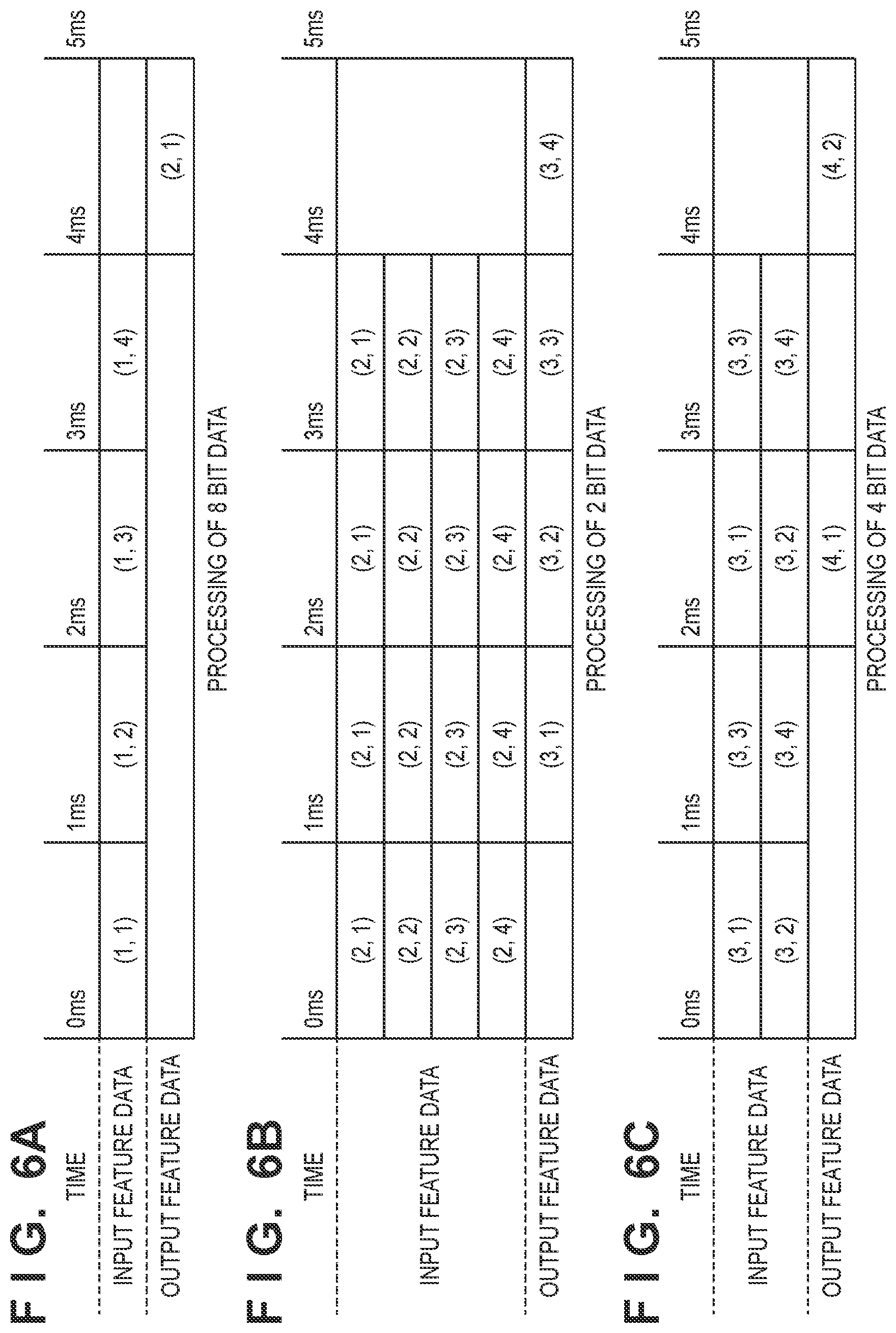 Patent US11810330 Figure 6 – Information processing apparatus, information processing method, non-transitory computer-readable storage medium