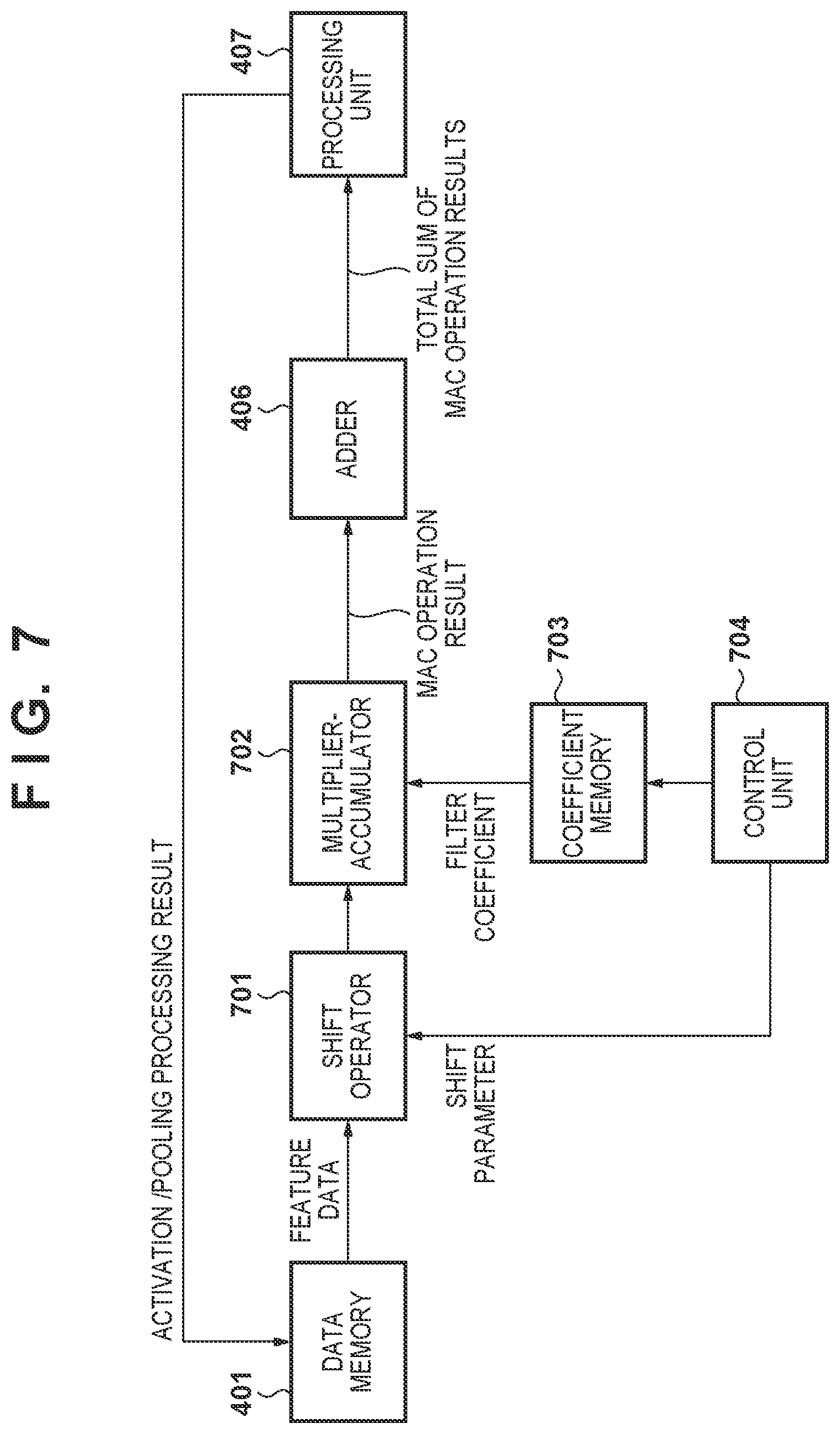 Patent US11810330 Figure 7 – Information processing apparatus, information processing method, non-transitory computer-readable storage medium