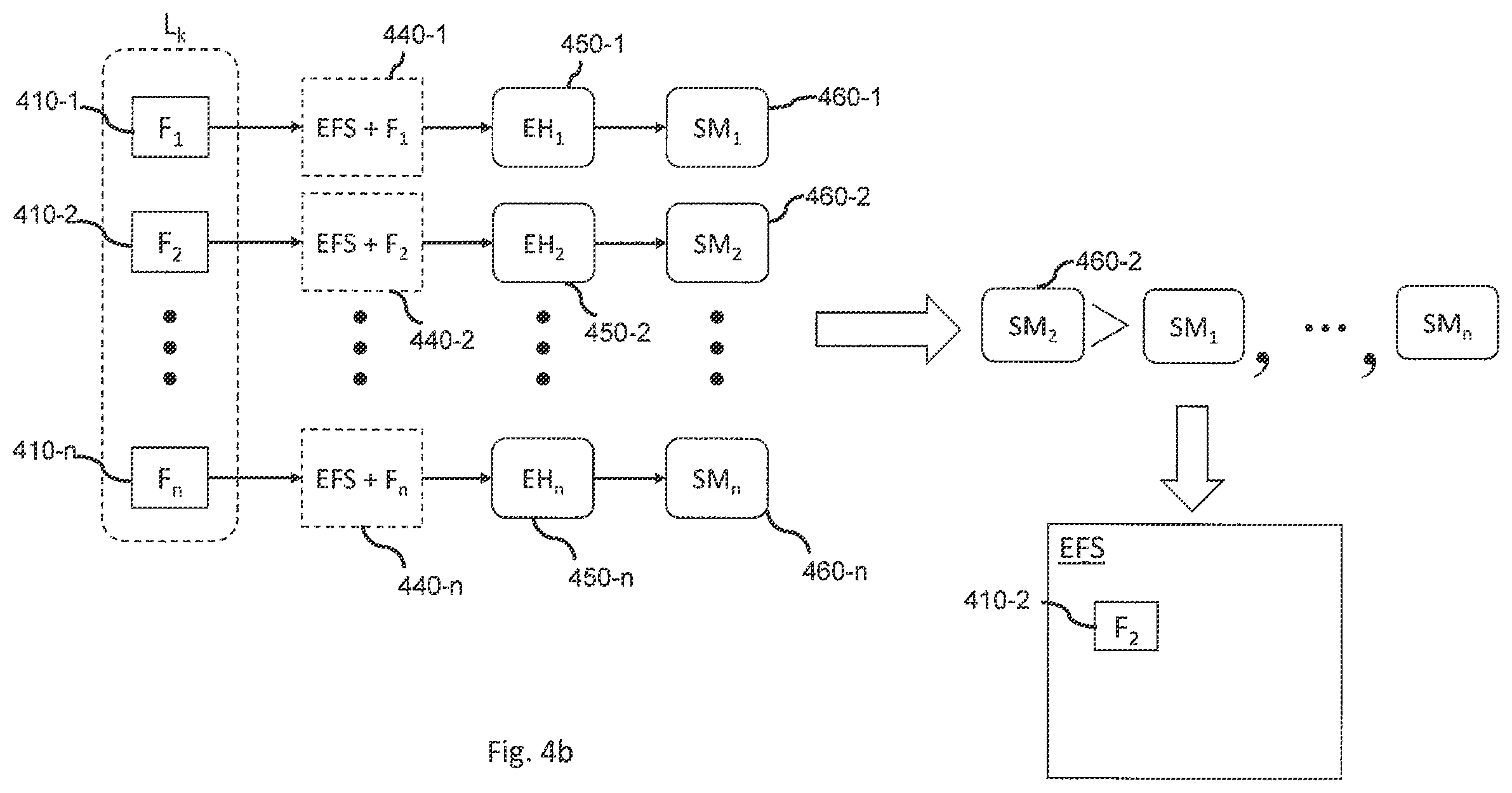 Patent US11810341 Figure 5 – Method of identifying filters in a neural network, system and storage medium of the same
