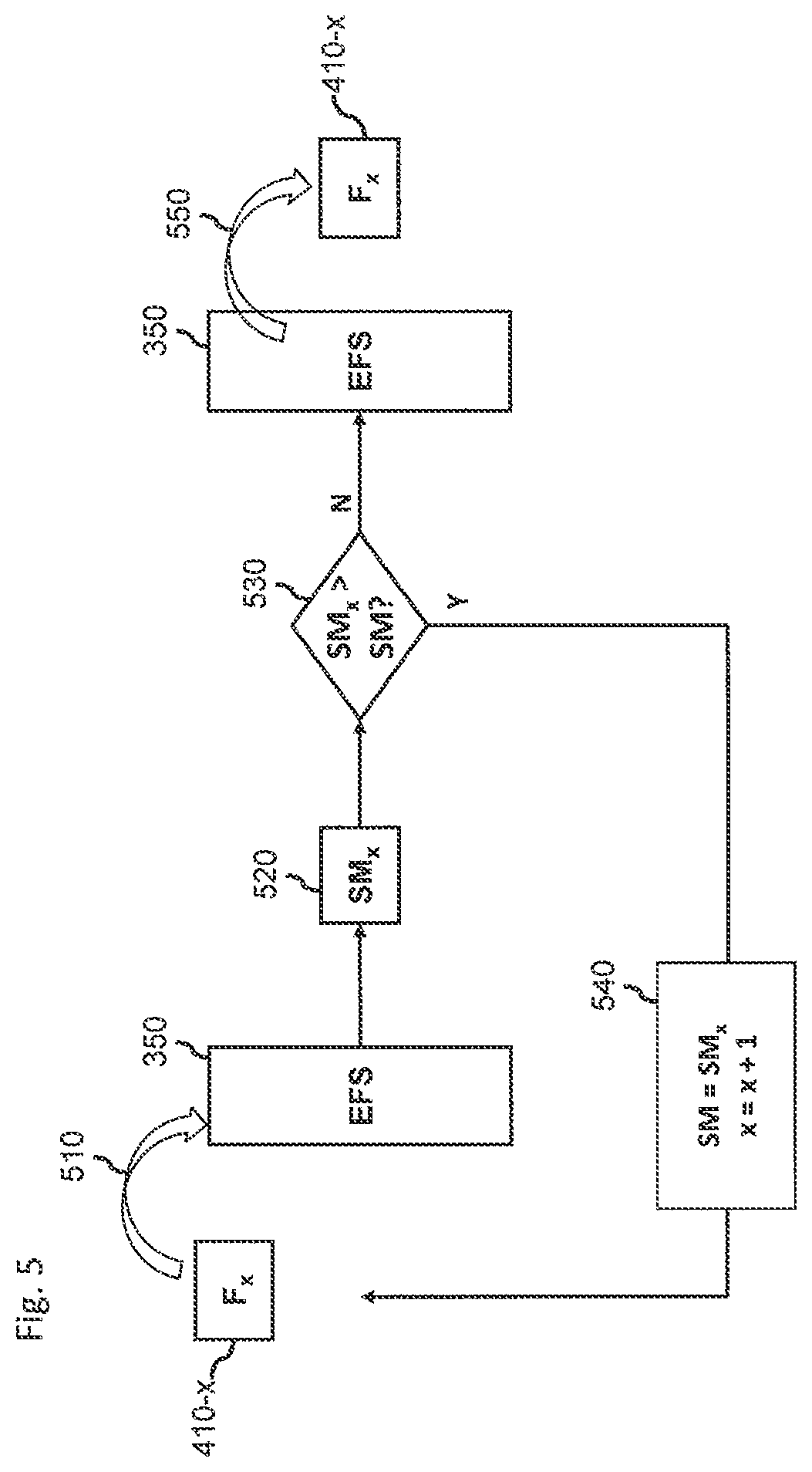Patent US11810341 Figure 6 – Method of identifying filters in a neural network, system and storage medium of the same