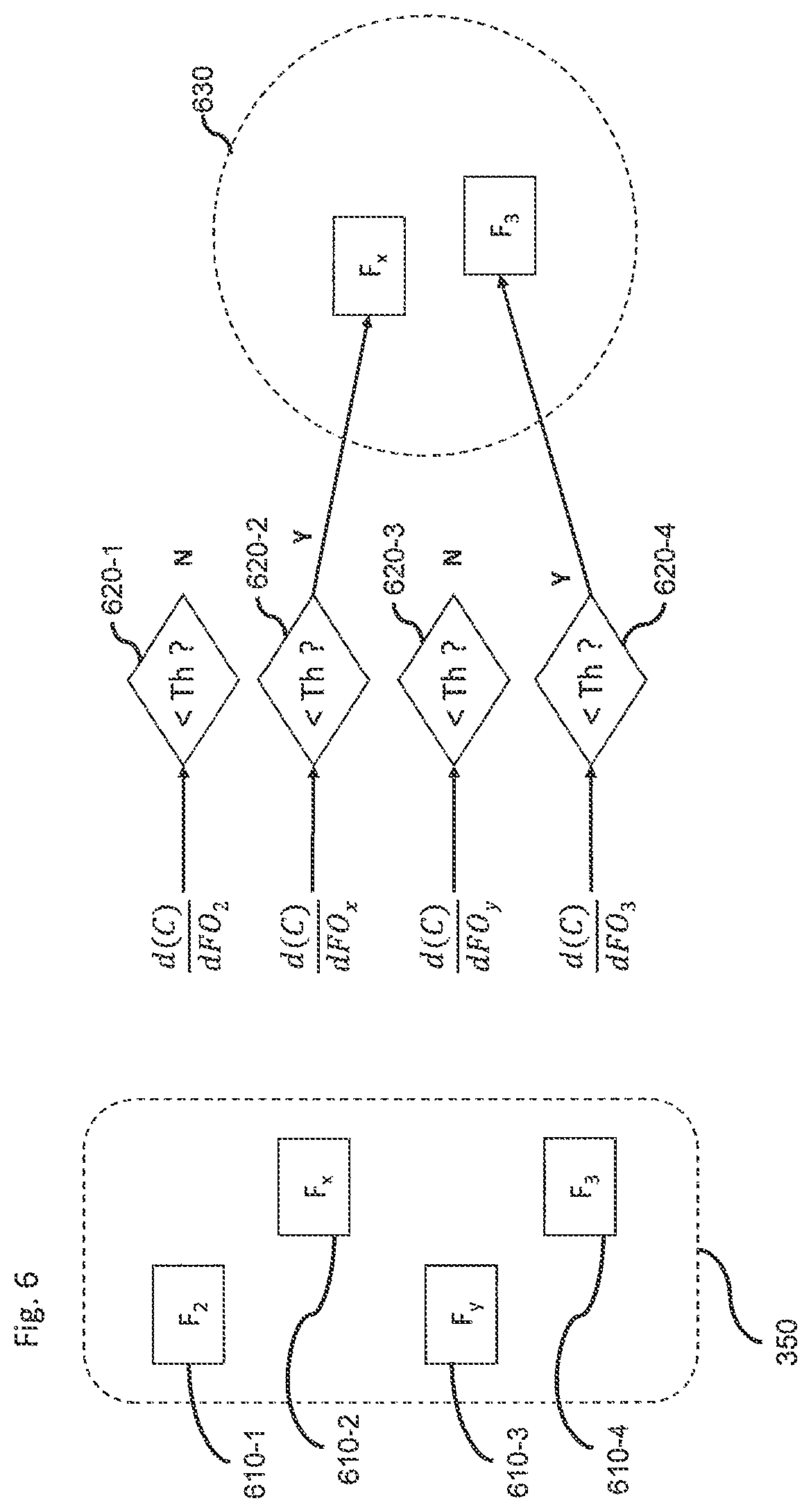 Patent US11810341 Figure 7 – Method of identifying filters in a neural network, system and storage medium of the same