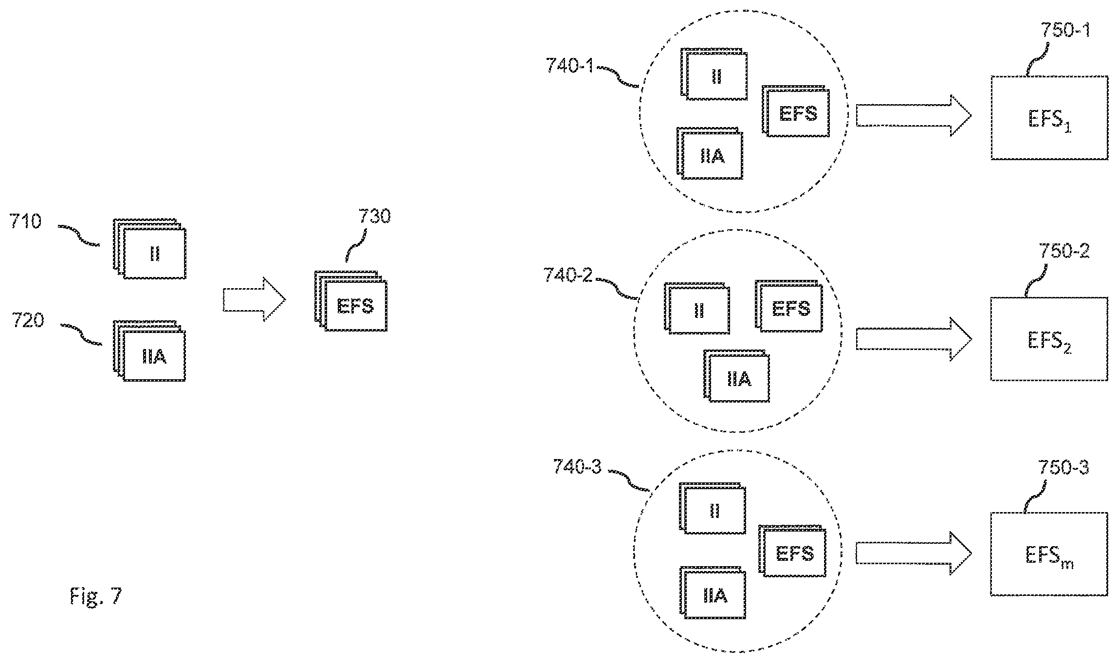 Patent US11810341 Figure 8 – Method of identifying filters in a neural network, system and storage medium of the same
