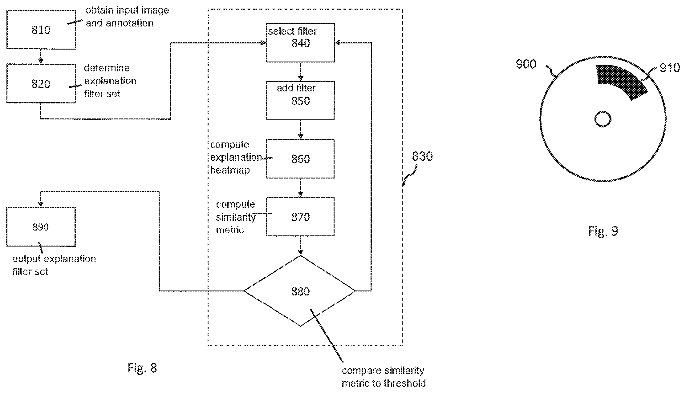 Patent US11810341 Figure 9 – Method of identifying filters in a neural network, system and storage medium of the same