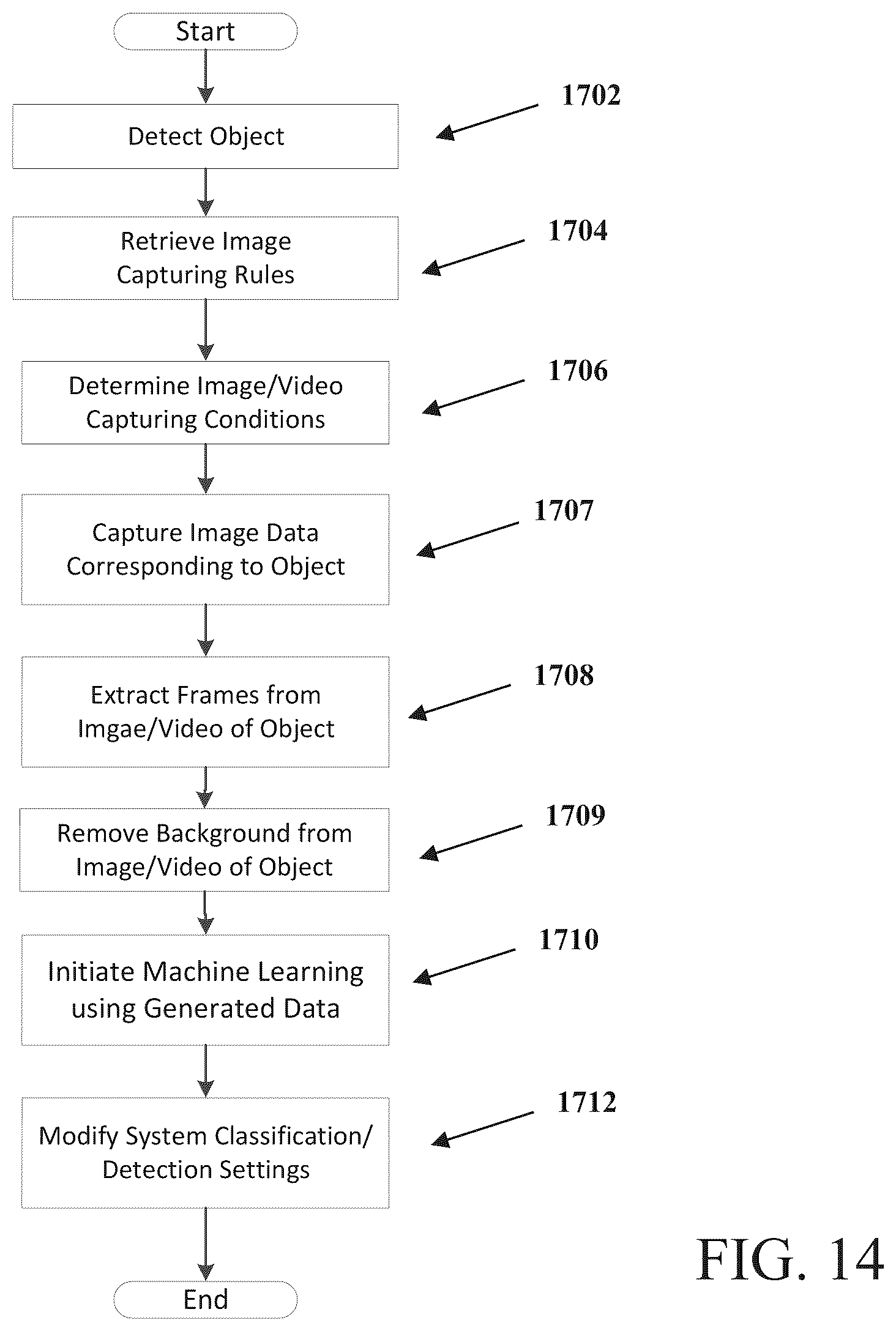 Patent US11810344 Figure 14 – Image recognition system