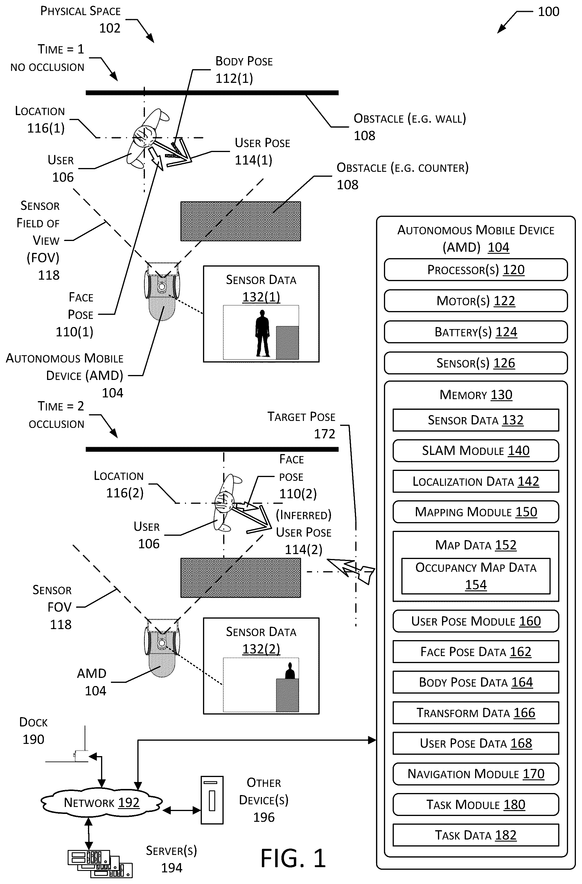 Patent US11810345 Figure 1 – System for determining user pose with an autonomous mobile device