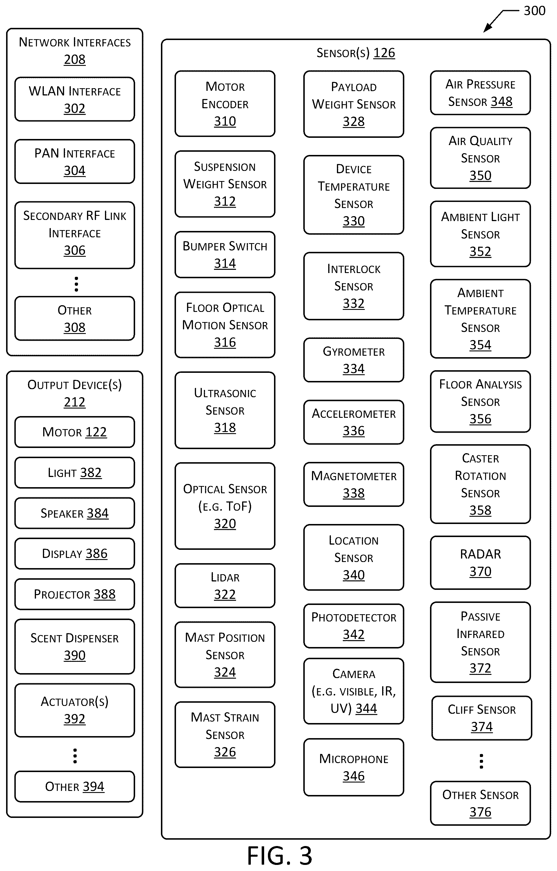 Patent US11810345 Figure 3 – System for determining user pose with an autonomous mobile device
