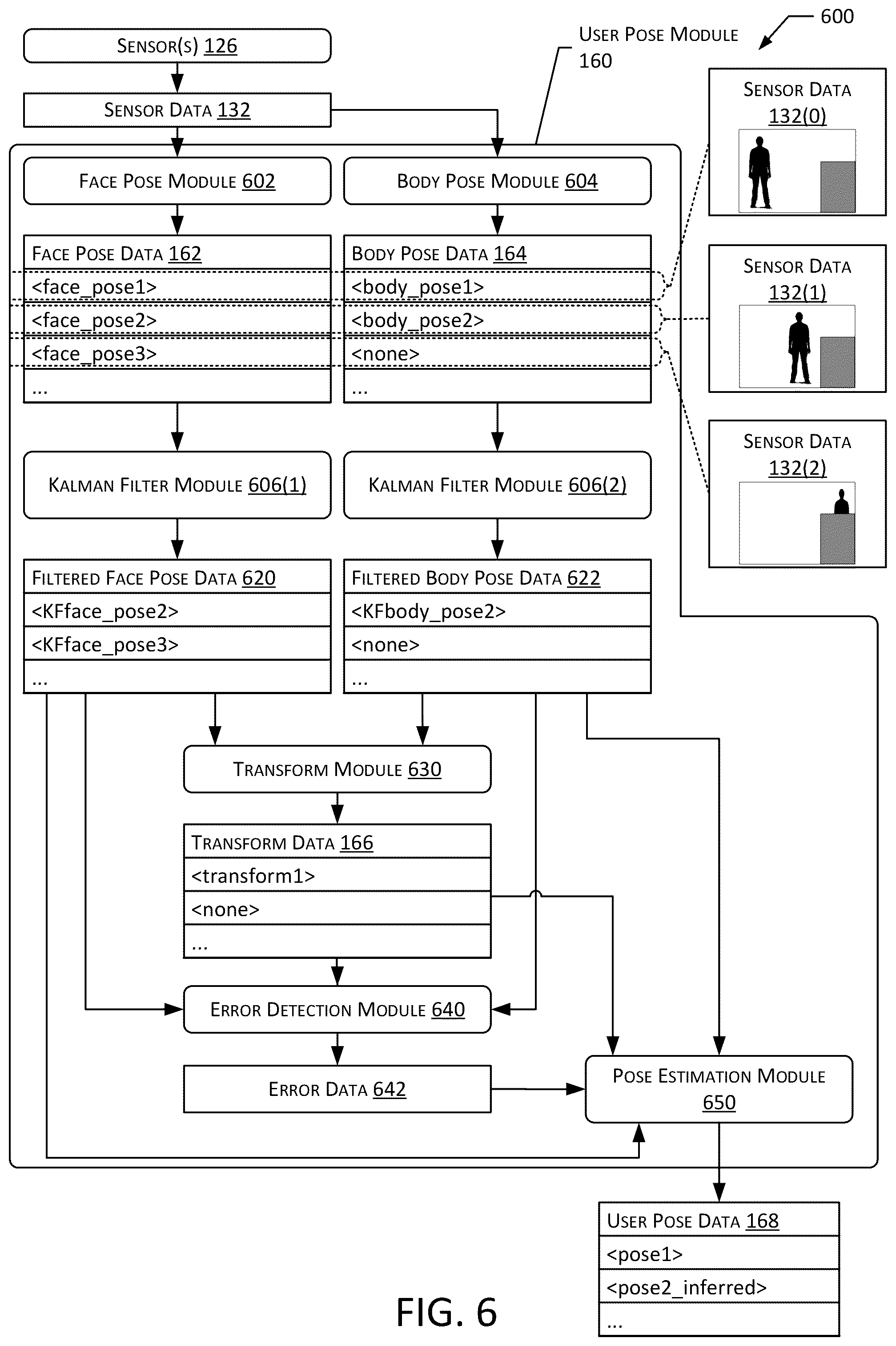 Patent US11810345 Figure 6 – System for determining user pose with an autonomous mobile device
