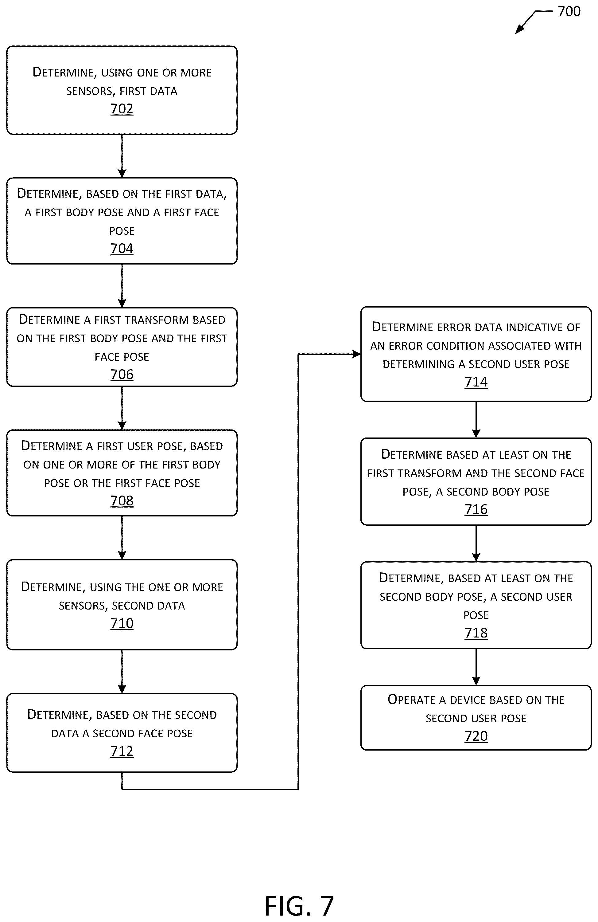 Patent US11810345 Figure 7 – System for determining user pose with an autonomous mobile device