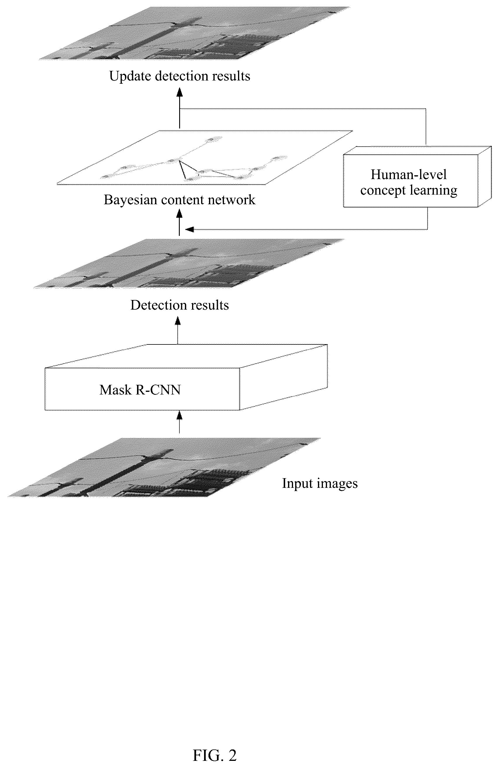 Patent US11810348 Figure 2 – Method for identifying power equipment targets based on human-level concept learning