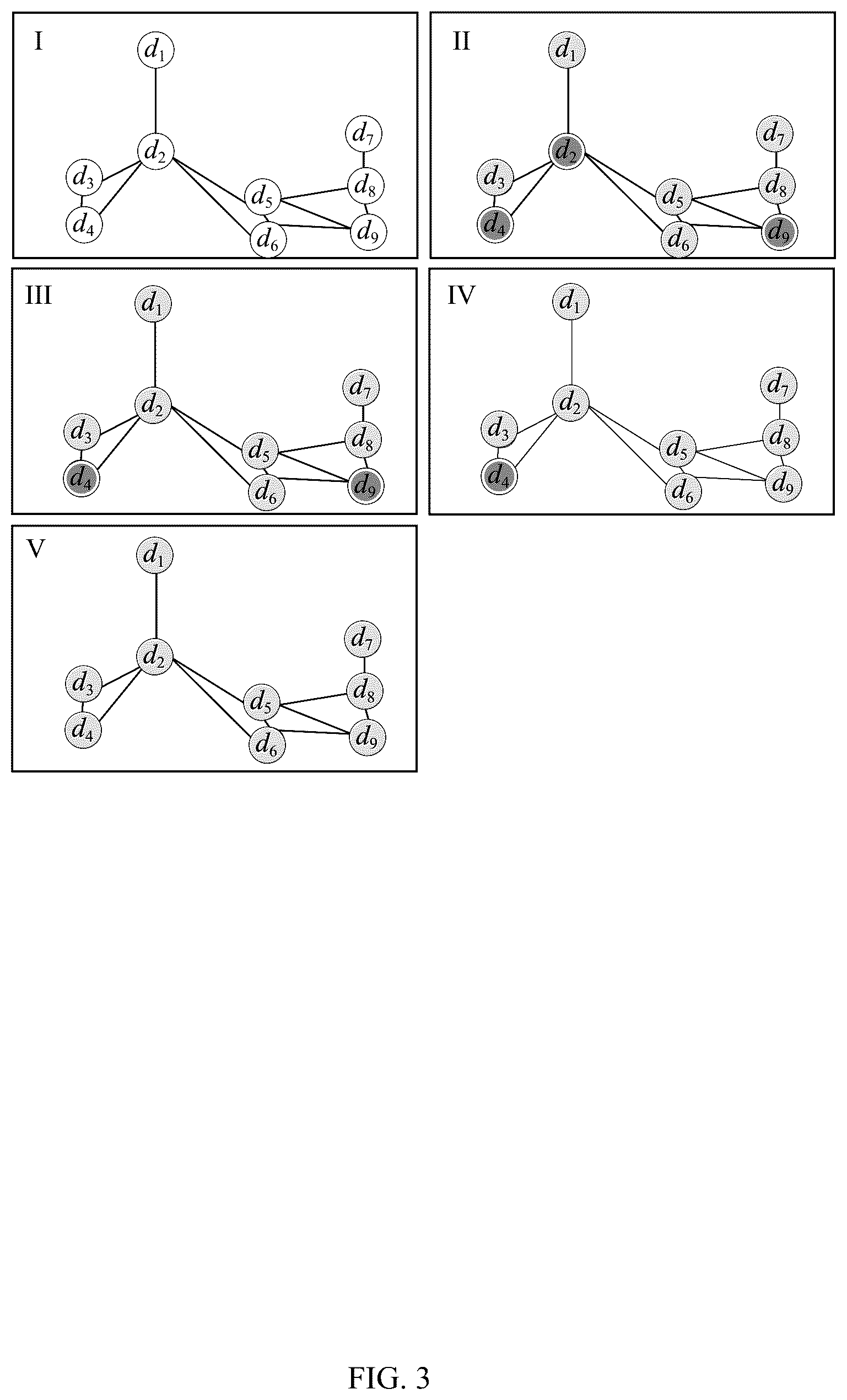 Patent US11810348 Figure 3 – Method for identifying power equipment targets based on human-level concept learning