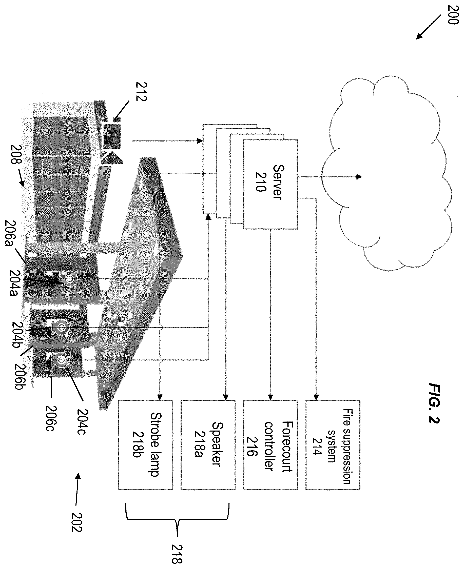 Patent US11810349 Figure 2 – Ensuring security on the fueling forecourt