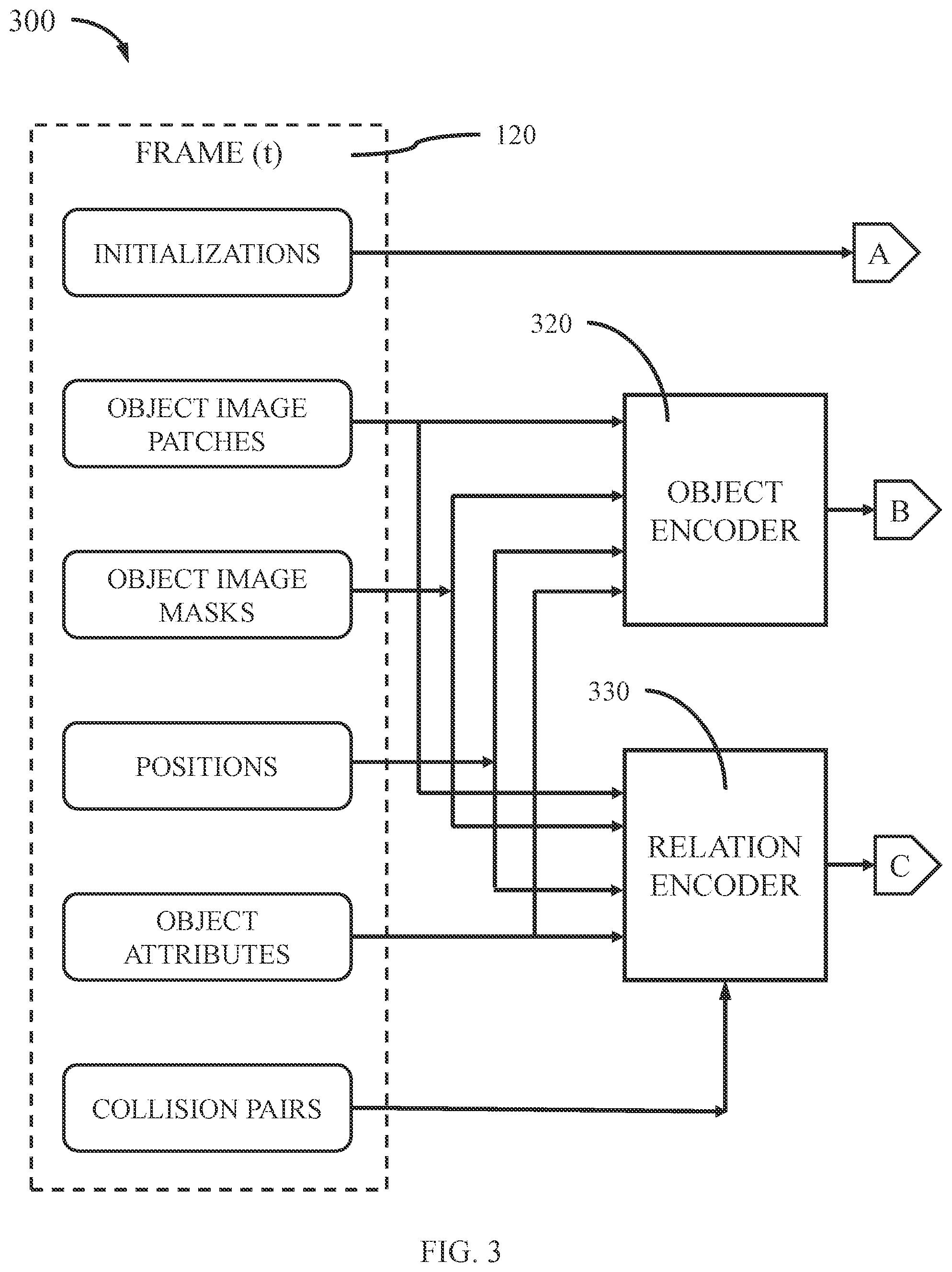 Patent US11810351 Figure 3 – Video analytic processing with neuro-symbolic artificial intelligence