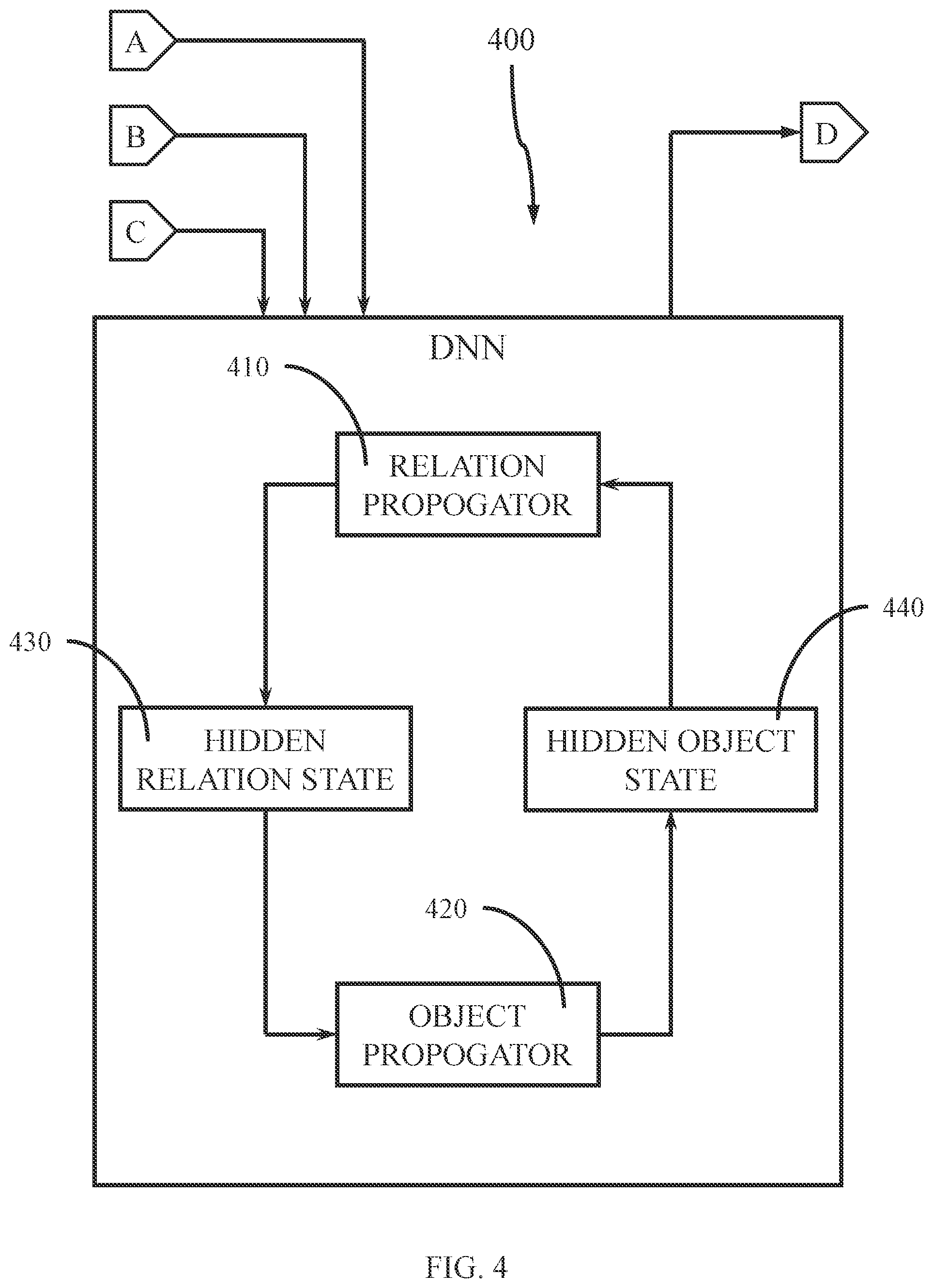 Patent US11810351 Figure 4 – Video analytic processing with neuro-symbolic artificial intelligence