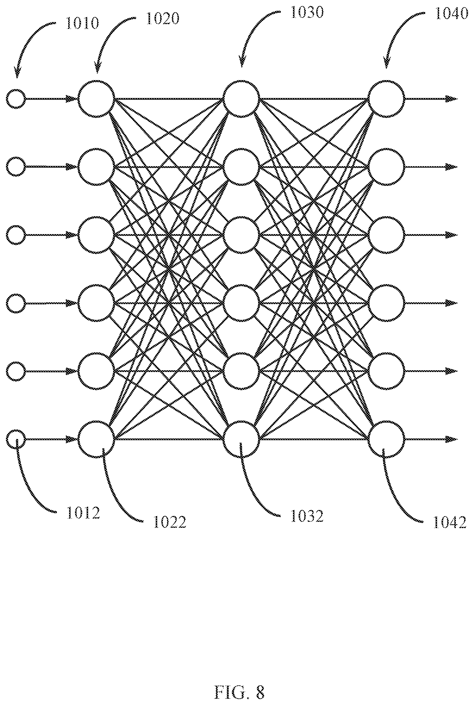 Patent US11810351 Figure 8 – Video analytic processing with neuro-symbolic artificial intelligence