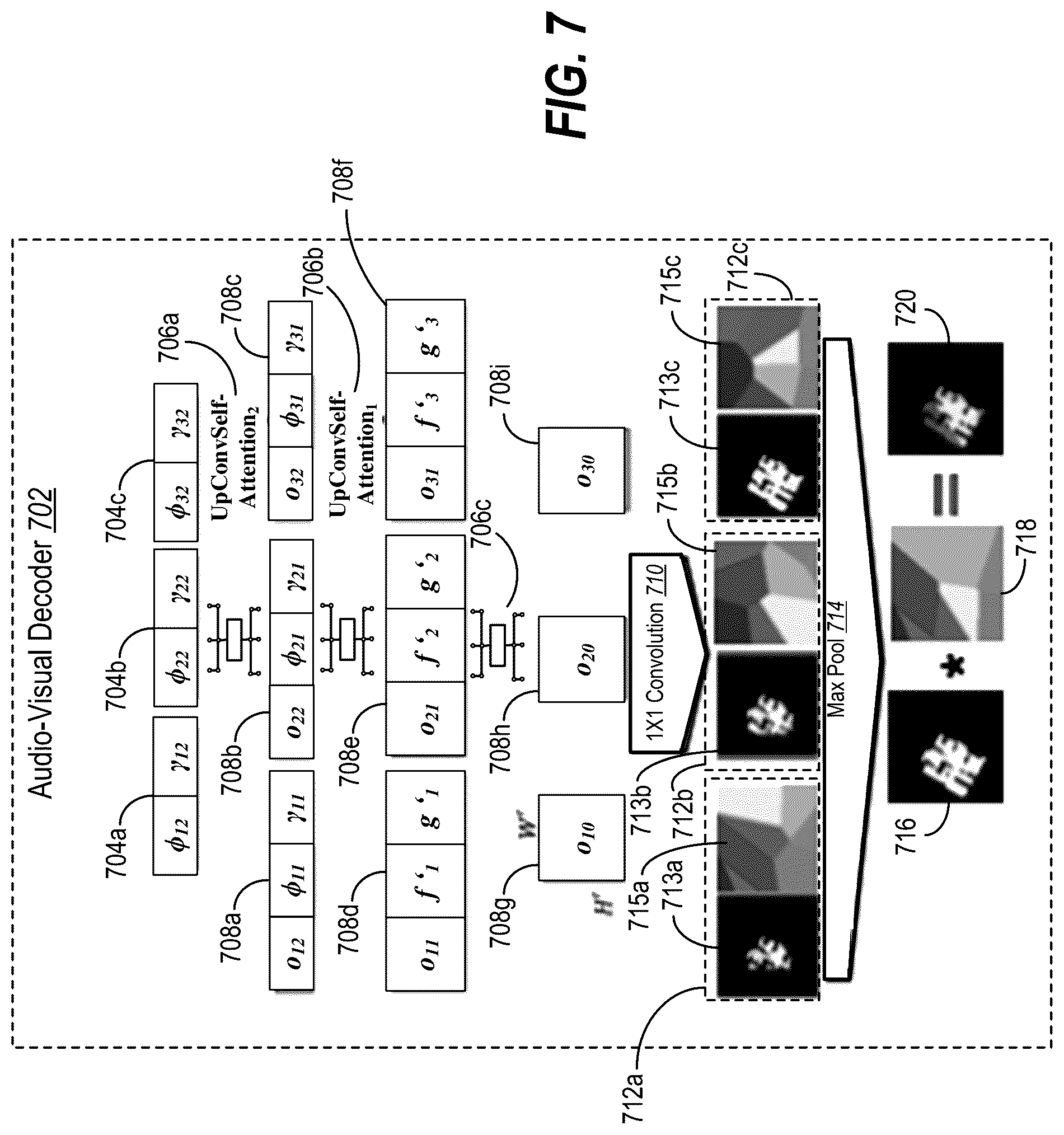 Patent US11810354 Figure 7 – Generating digital floorplans from sparse digital video utilizing an audio-visual floorplan reconstruction machine learning model