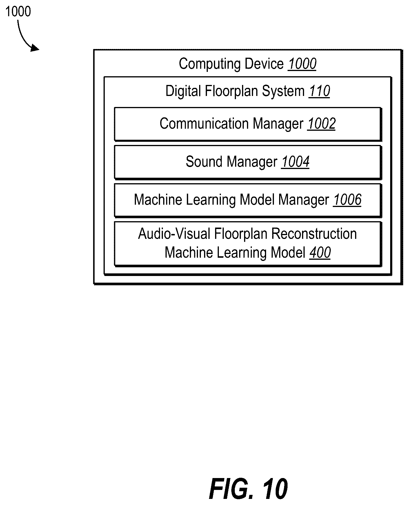Patent US11810354 Figure 10 – Generating digital floorplans from sparse digital video utilizing an audio-visual floorplan reconstruction machine learning model