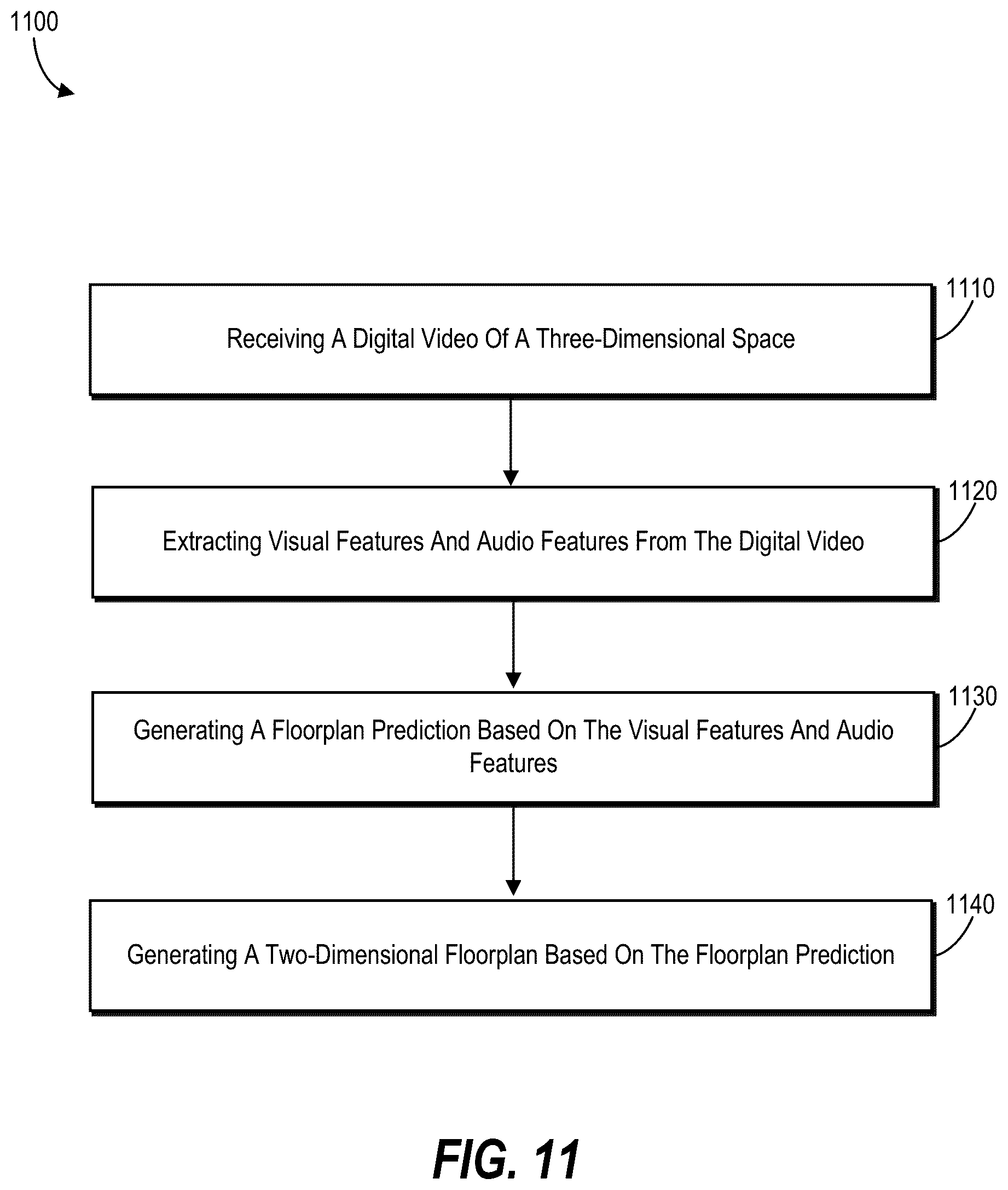 Patent US11810354 Figure 11 – Generating digital floorplans from sparse digital video utilizing an audio-visual floorplan reconstruction machine learning model