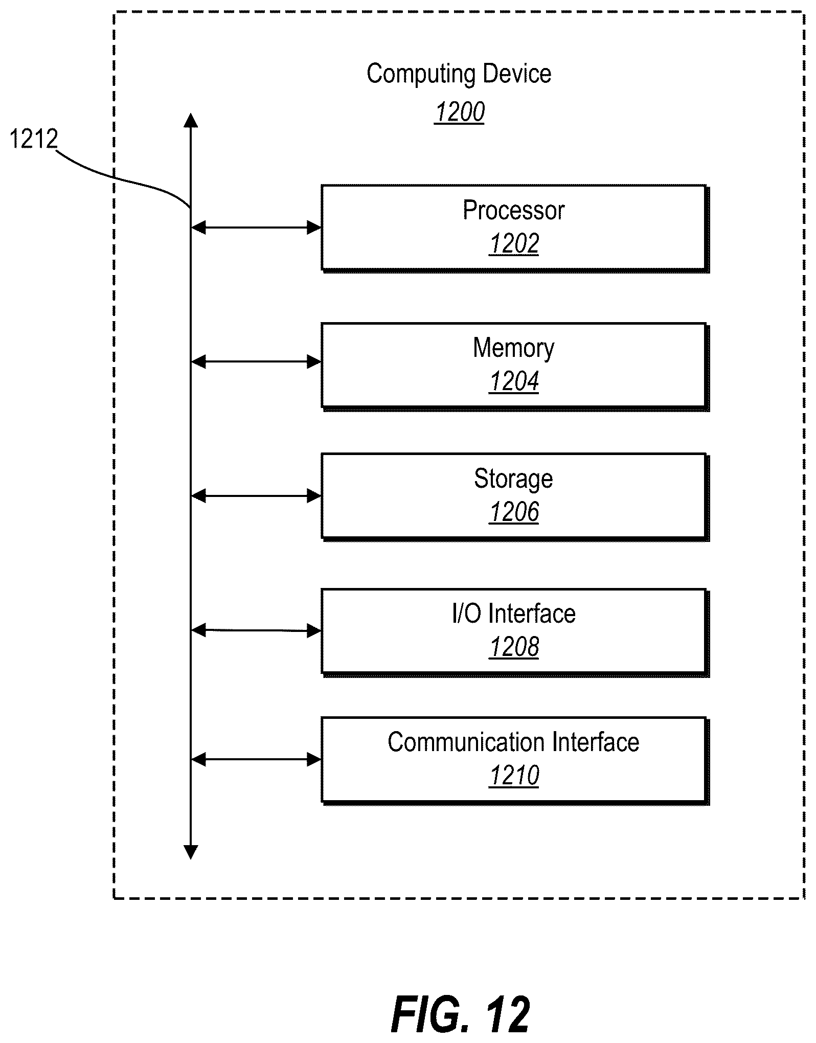Patent US11810354 Figure 12 – Generating digital floorplans from sparse digital video utilizing an audio-visual floorplan reconstruction machine learning model