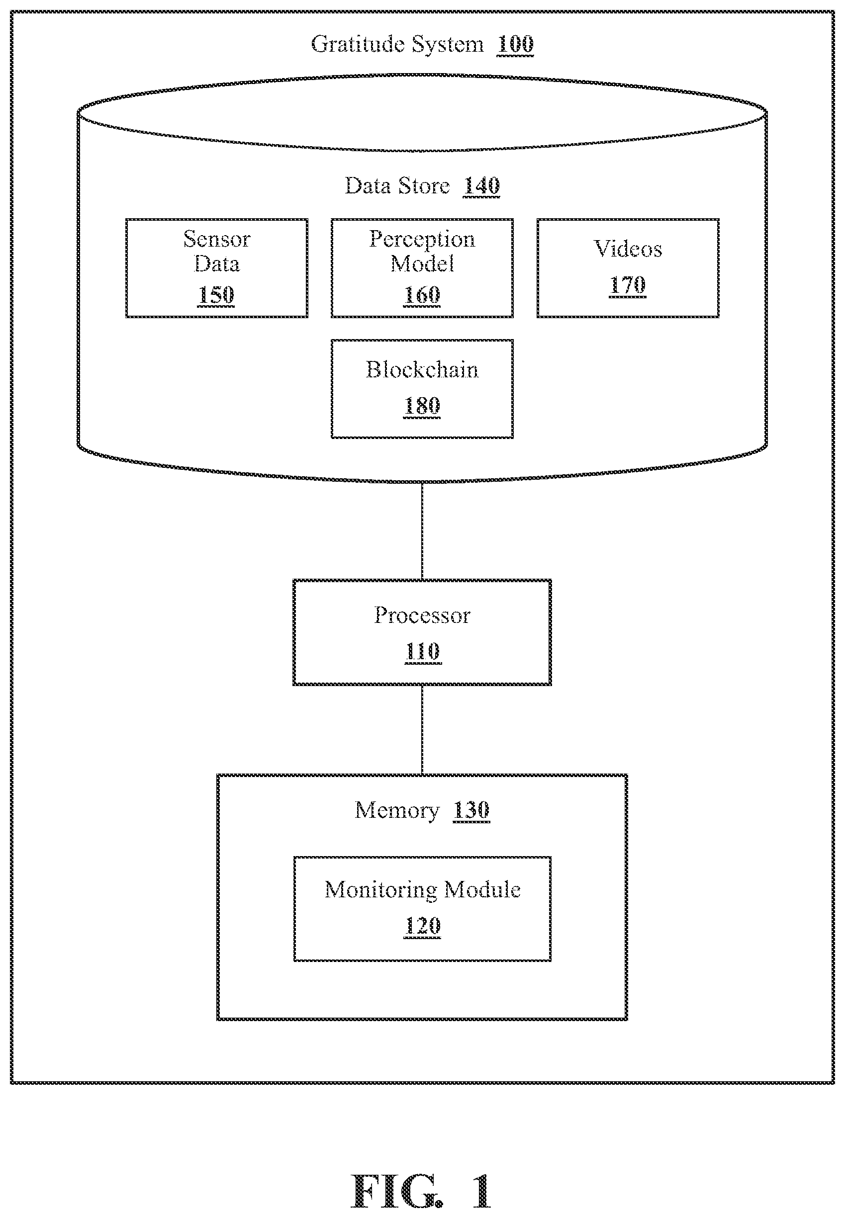 Patent US11810355 Figure 1 – Gratitude delivery for manufactured products