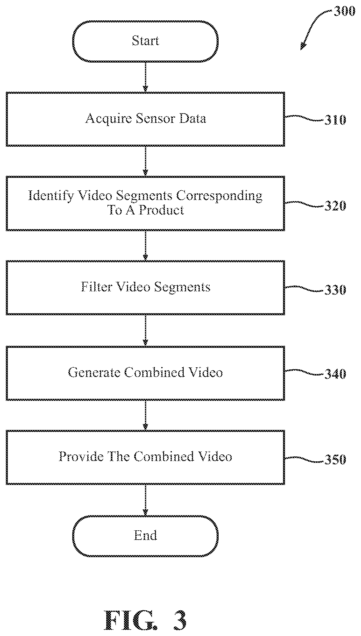 Patent US11810355 Figure 3 – Gratitude delivery for manufactured products