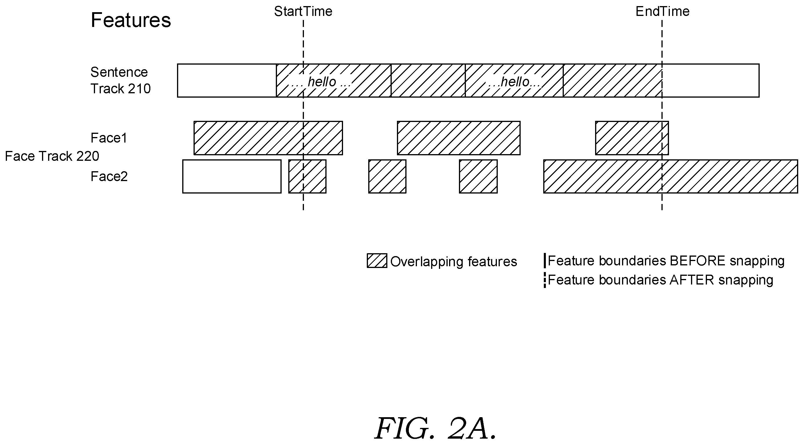 Patent US11810358 Figure 3 – Video search segmentation
