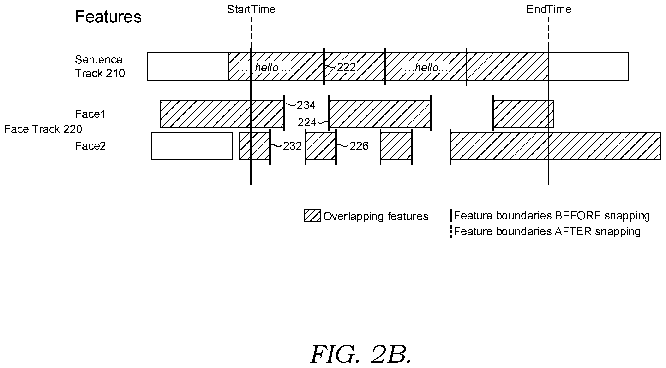 Patent US11810358 Figure 4 – Video search segmentation