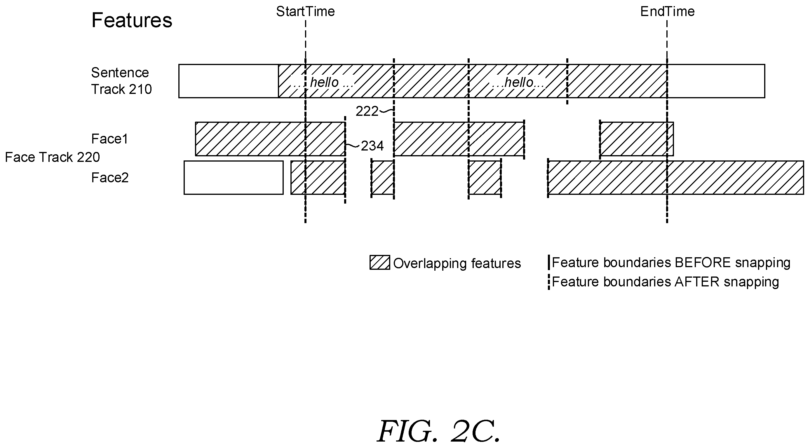 Patent US11810358 Figure 5 – Video search segmentation