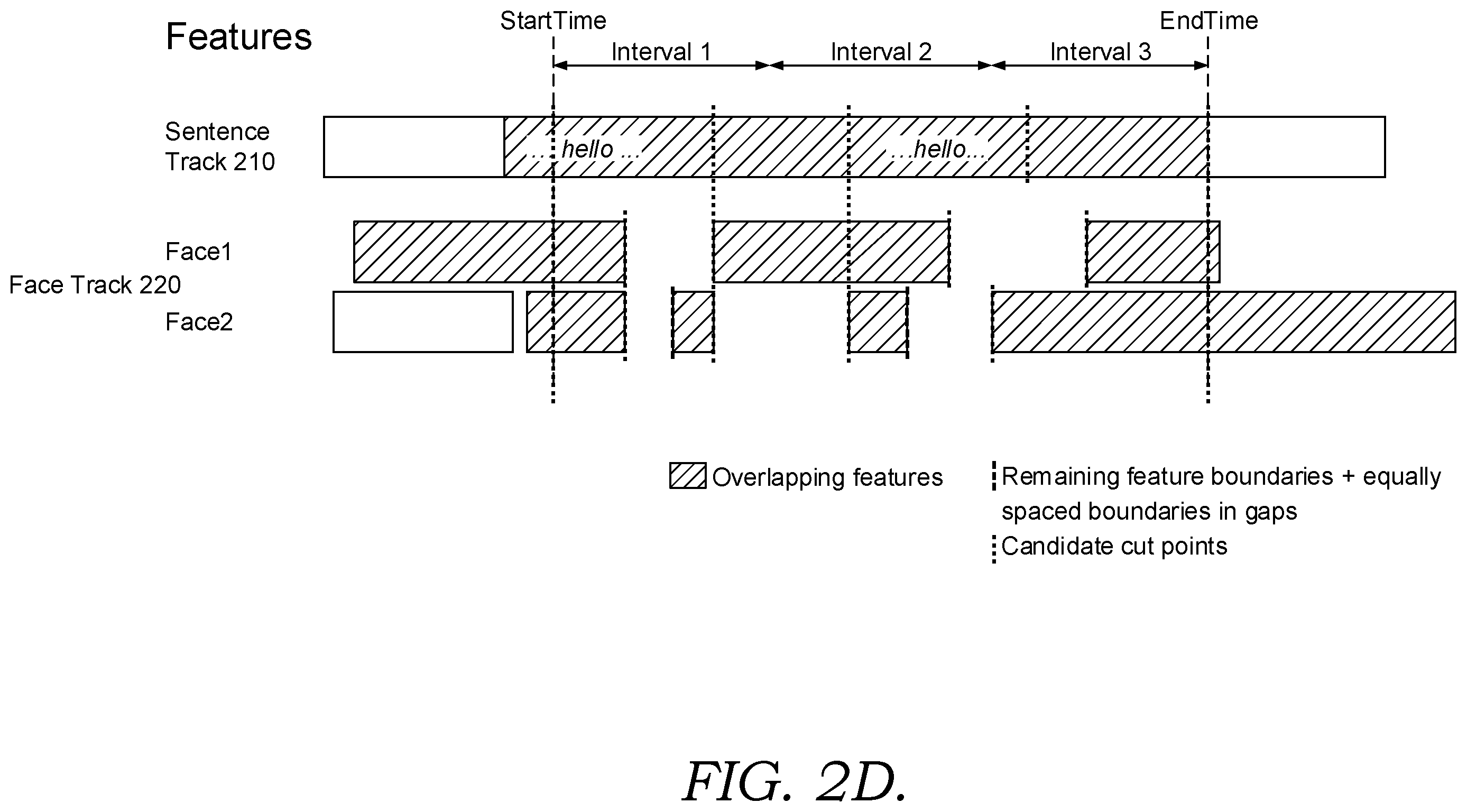 Patent US11810358 Figure 6 – Video search segmentation