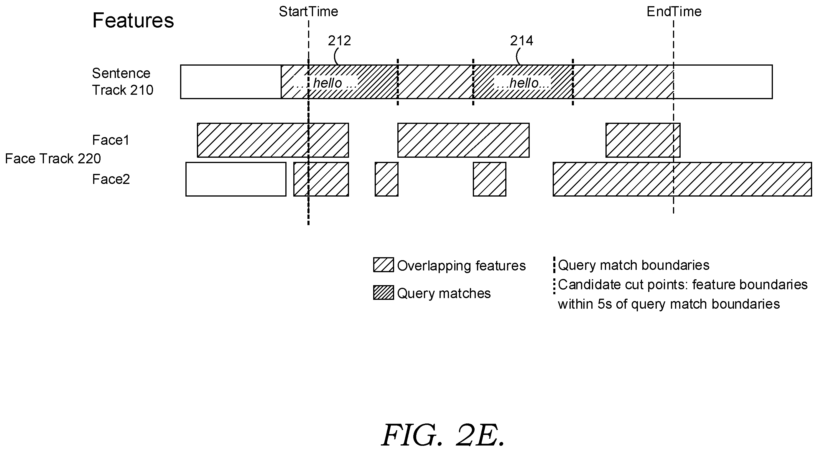 Patent US11810358 Figure 7 – Video search segmentation