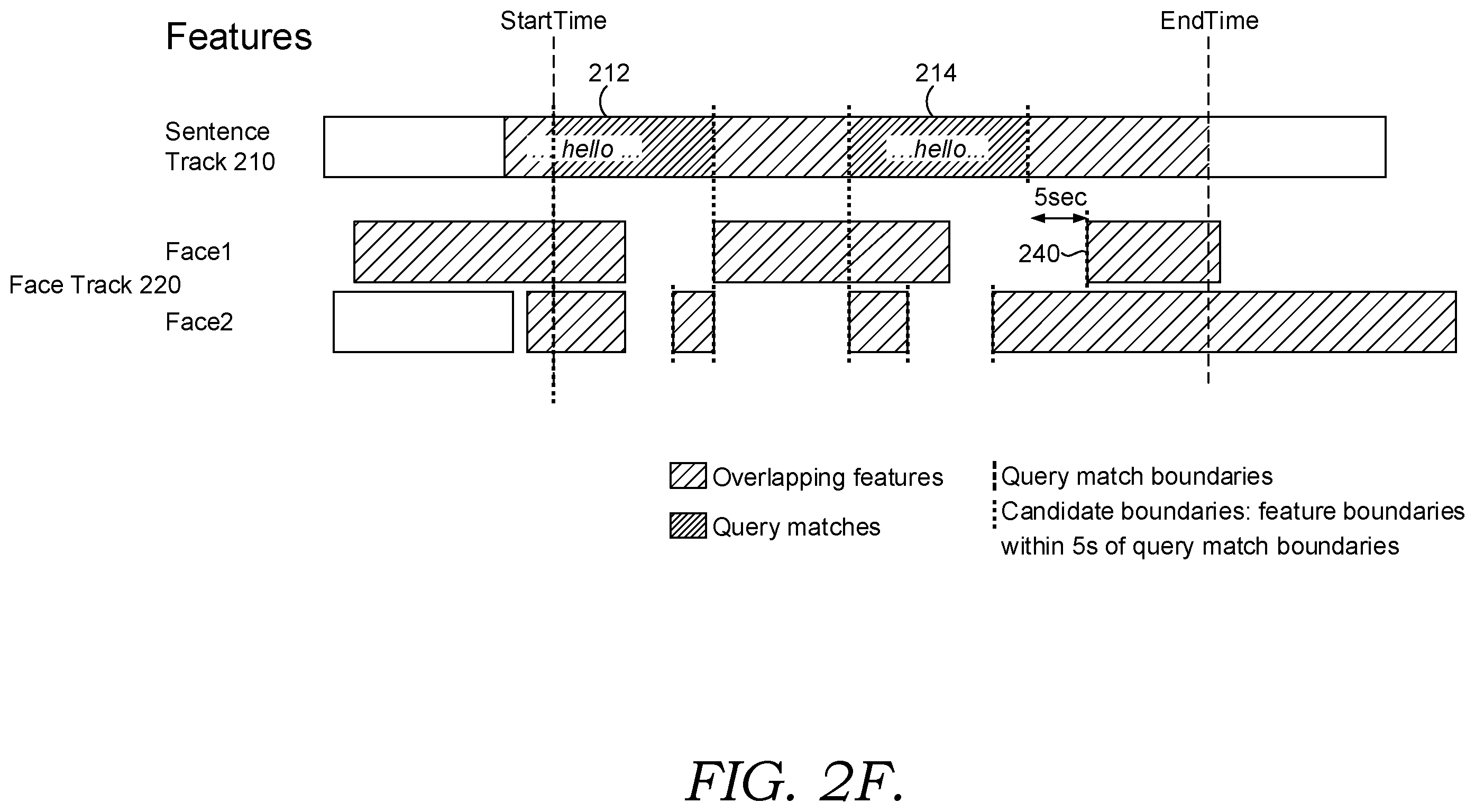 Patent US11810358 Figure 8 – Video search segmentation